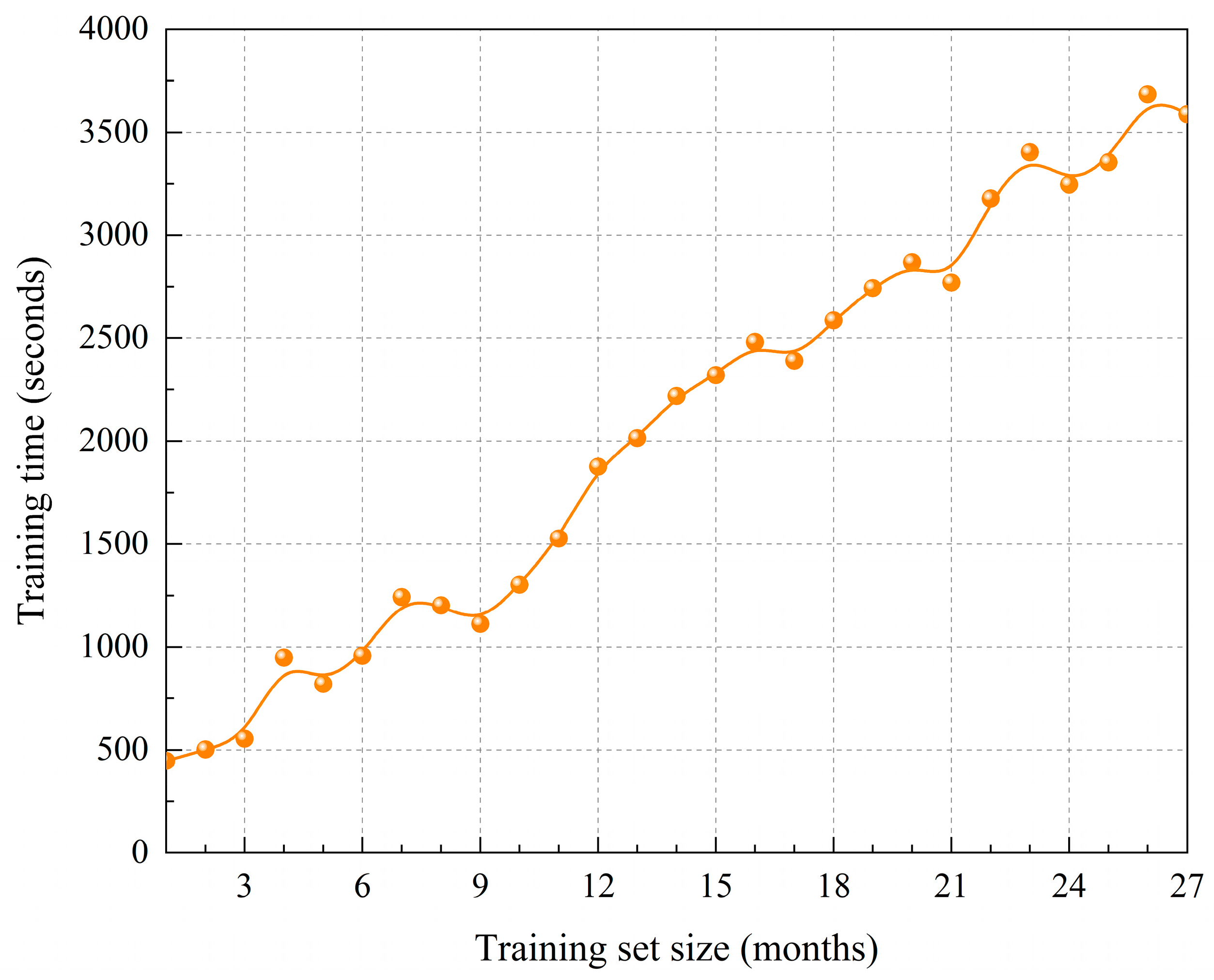 Buildings 14 00147 g007