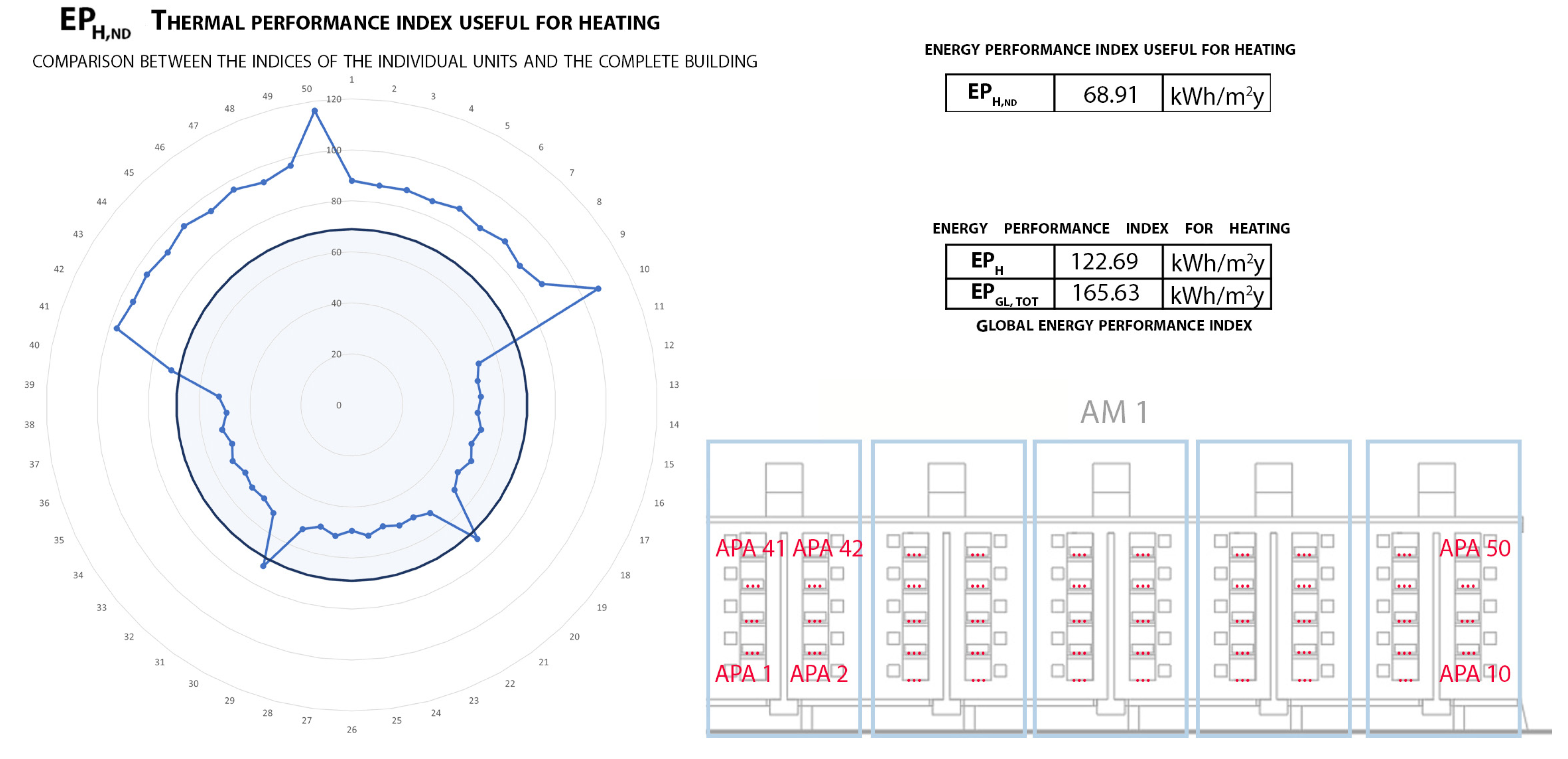 Buildings 14 00148 g005