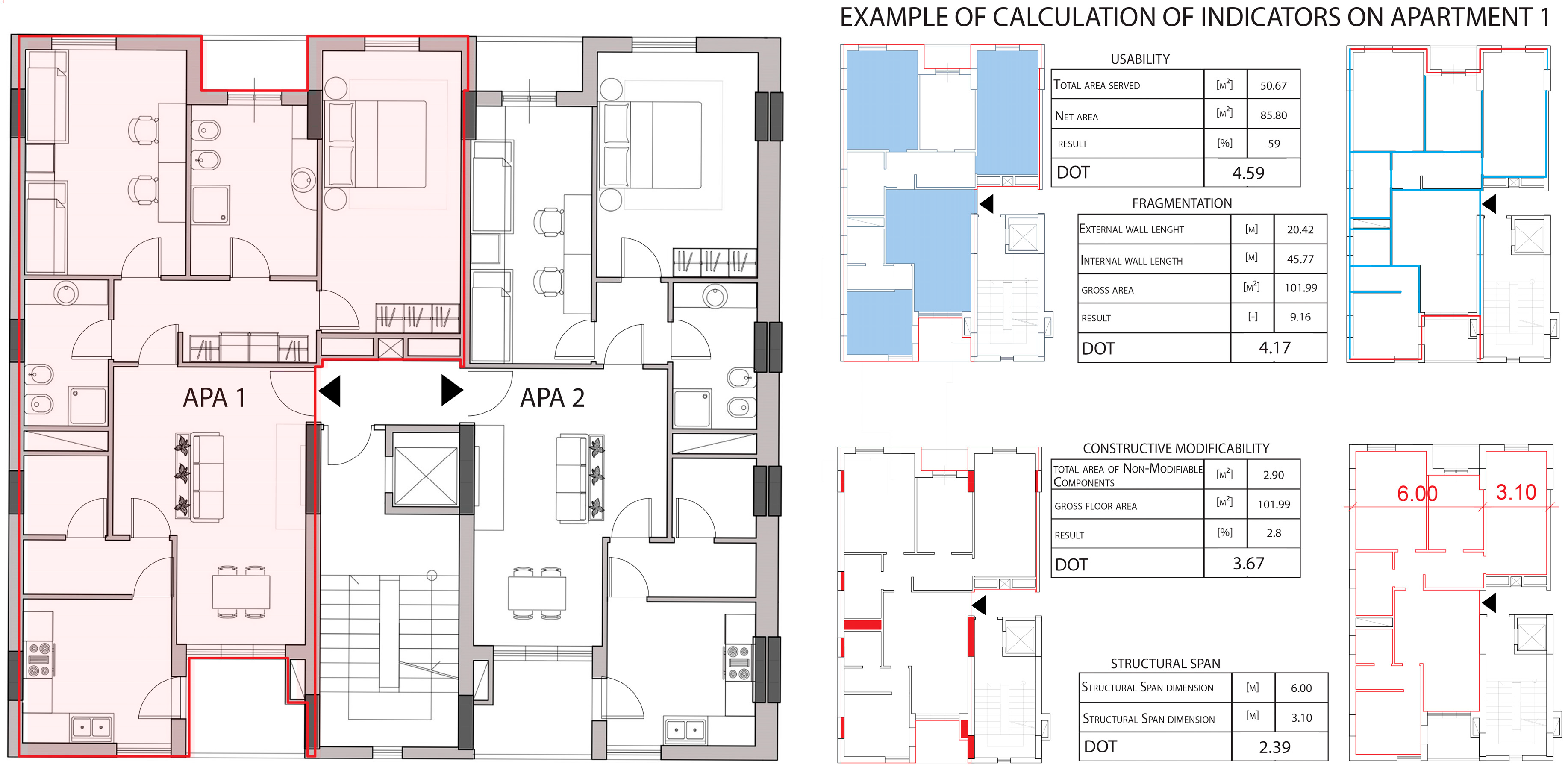 Buildings 14 00148 g008