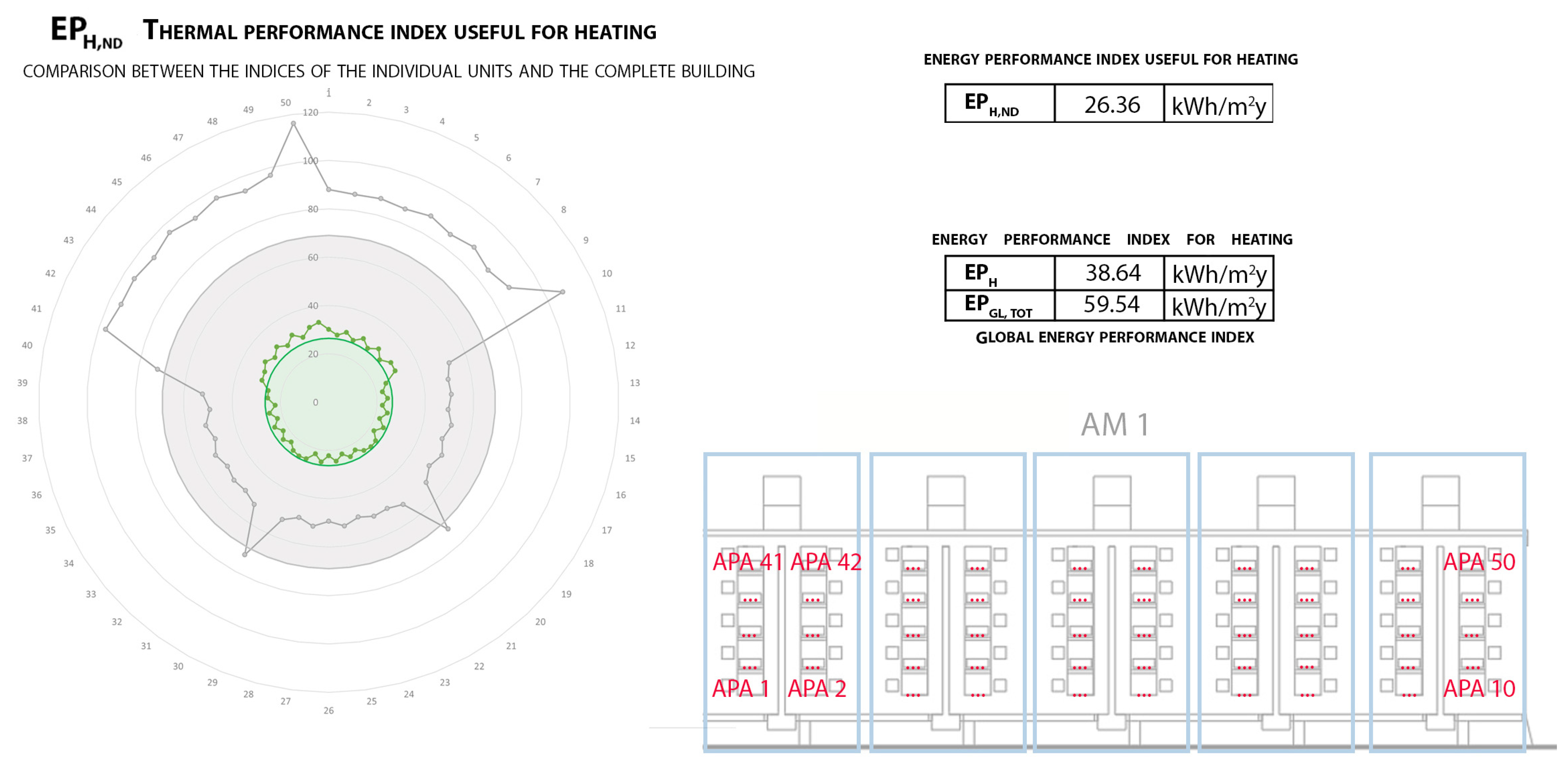 Buildings 14 00148 g011
