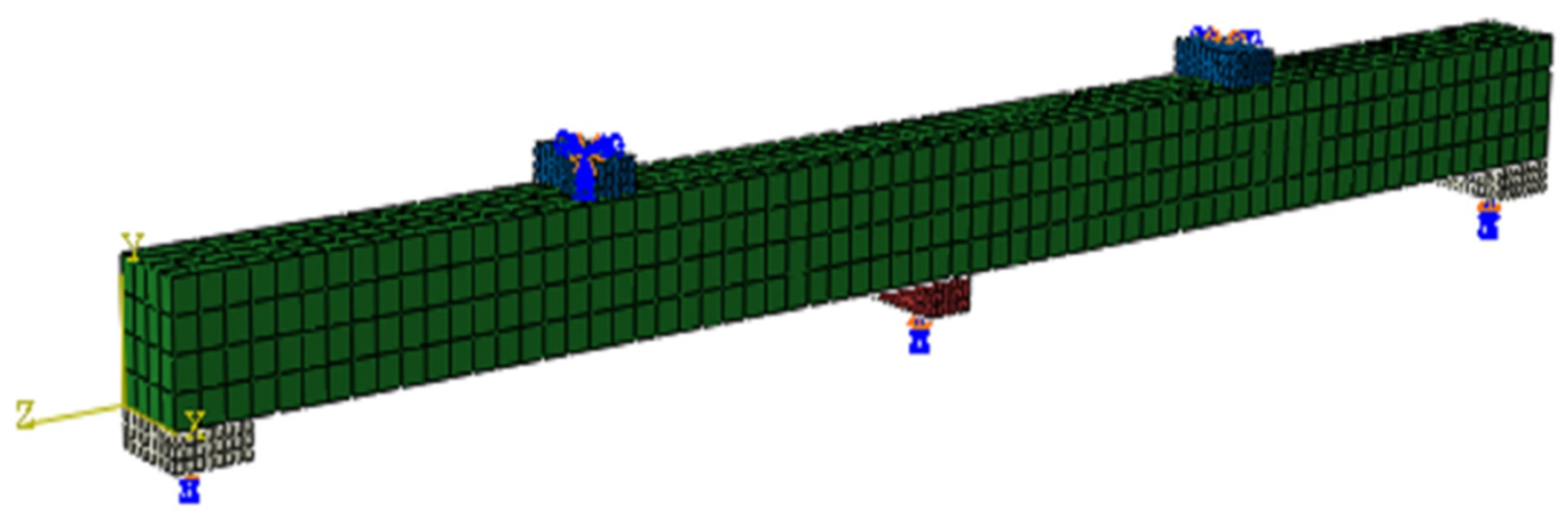 Buildings 14 00149 g004