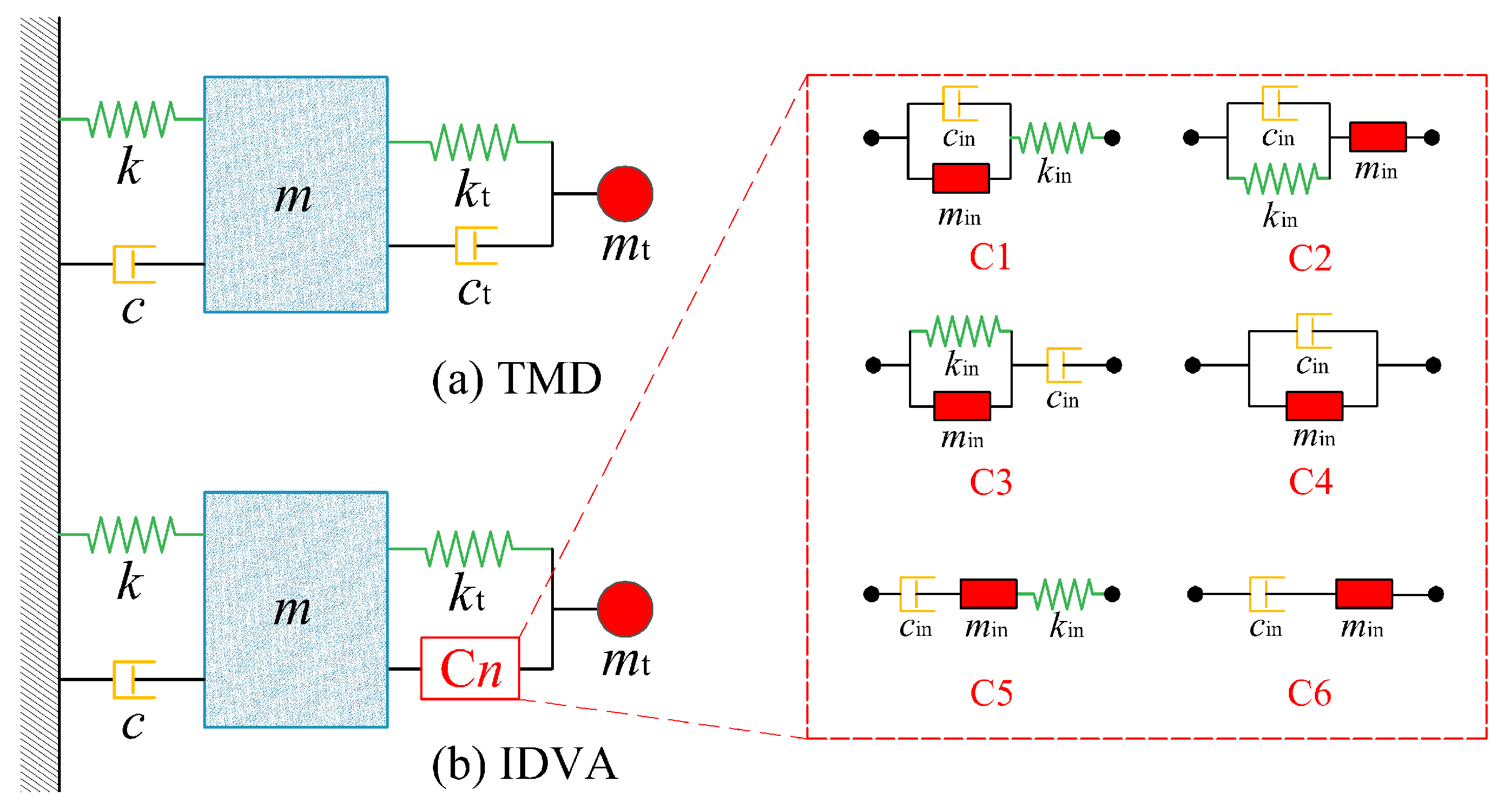 Buildings 14 00150 g001