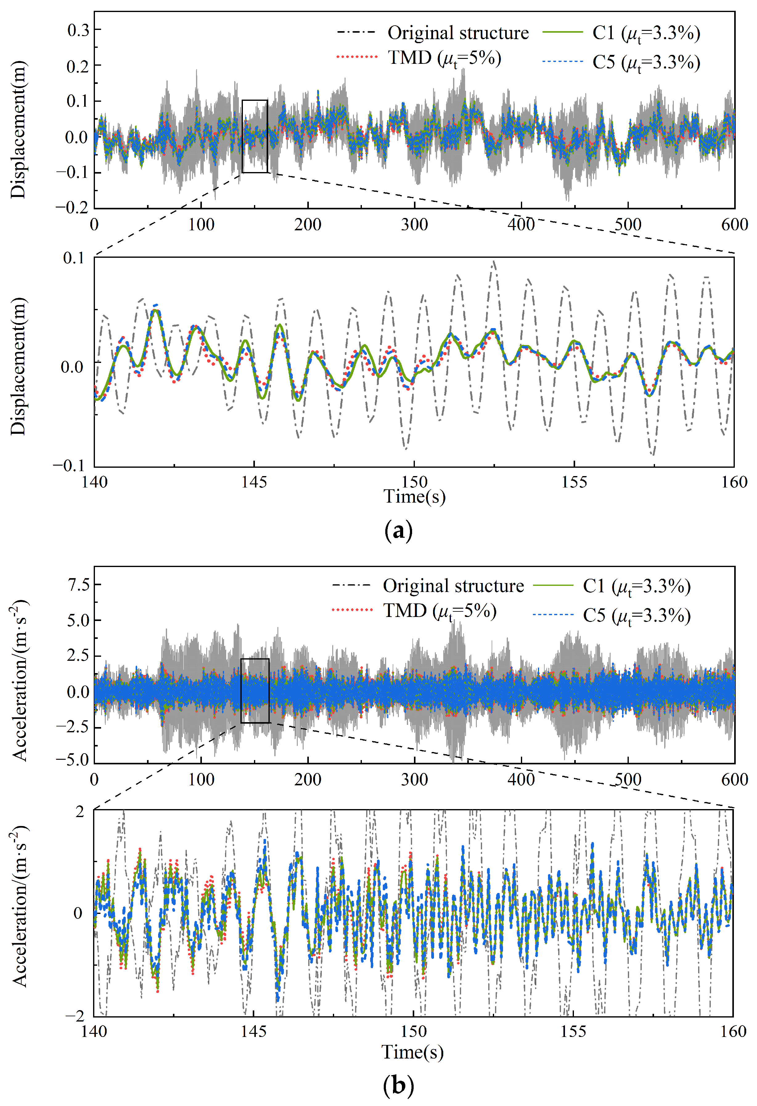 Buildings 14 00150 g014