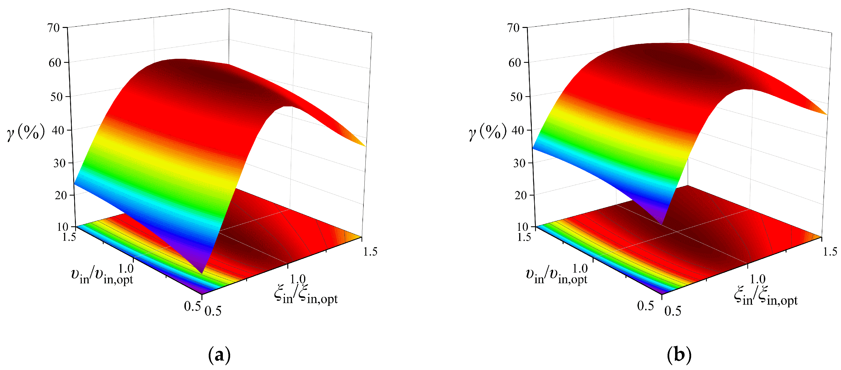Buildings 14 00150 g018