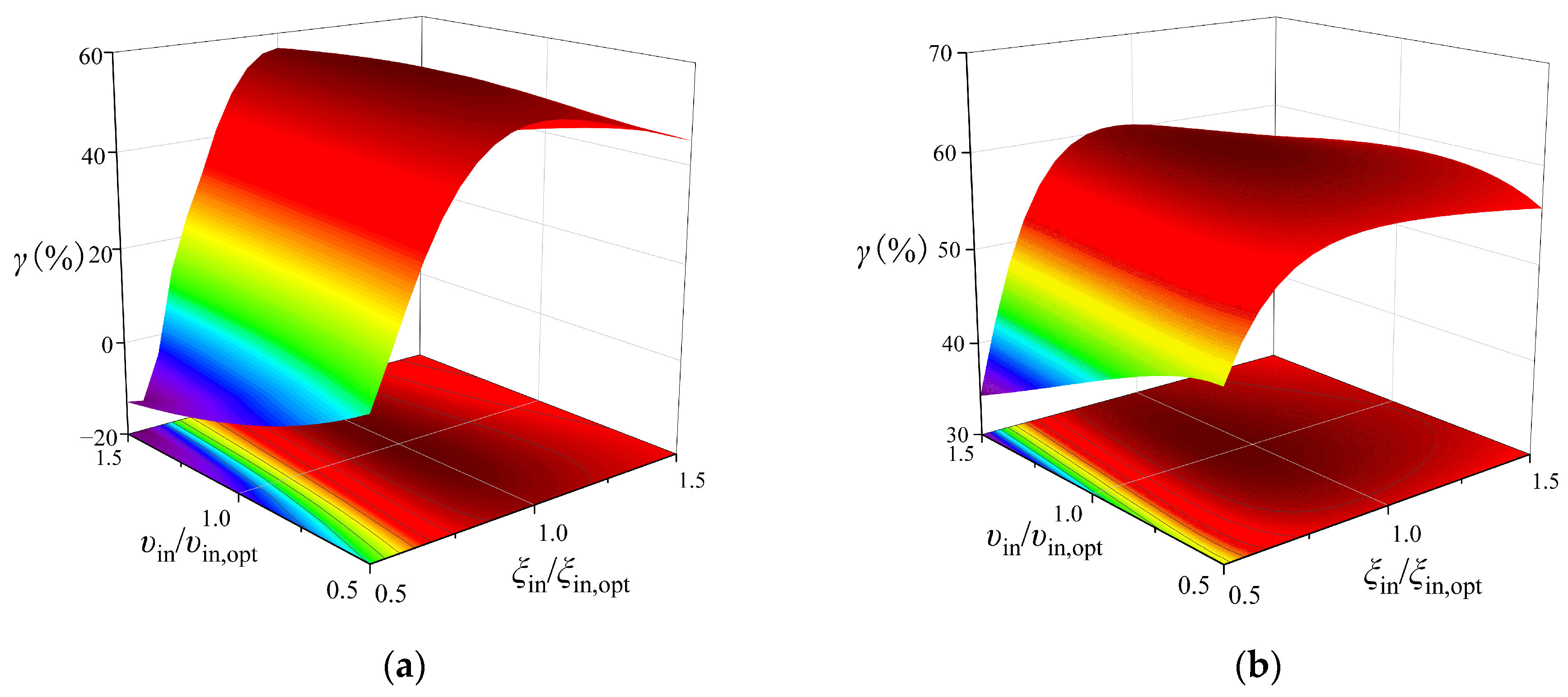 Buildings 14 00150 g020