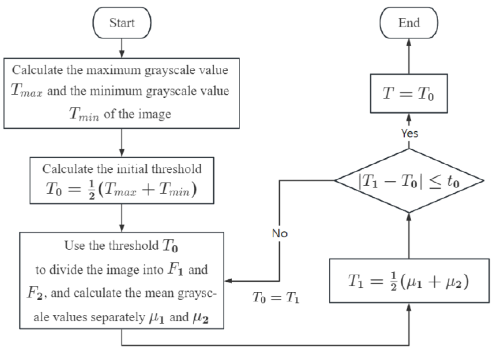 Buildings 14 00151 g002