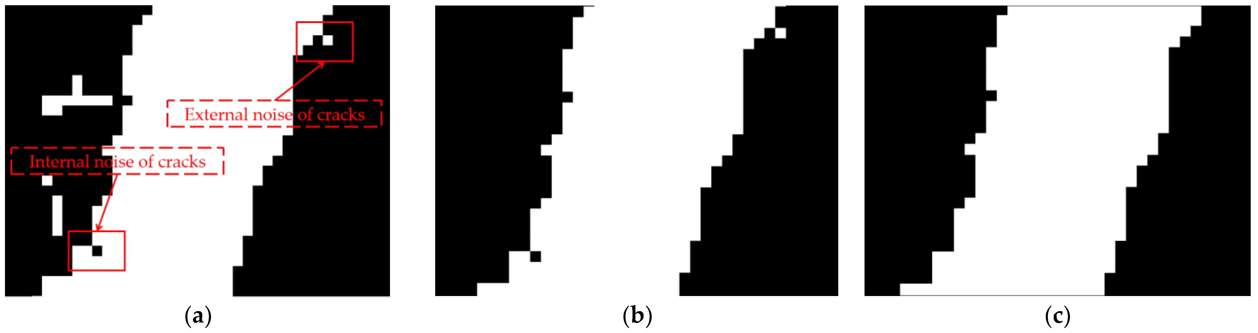 Buildings 14 00151 g004