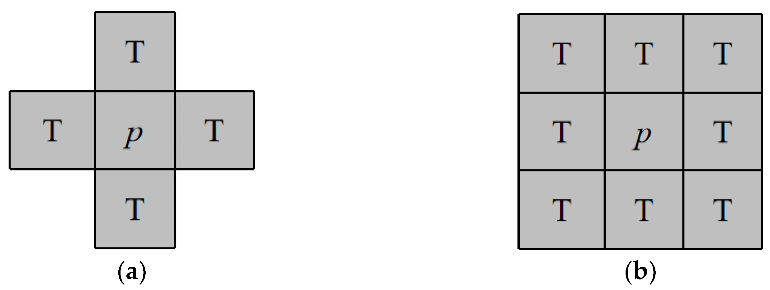 Buildings 14 00151 g005