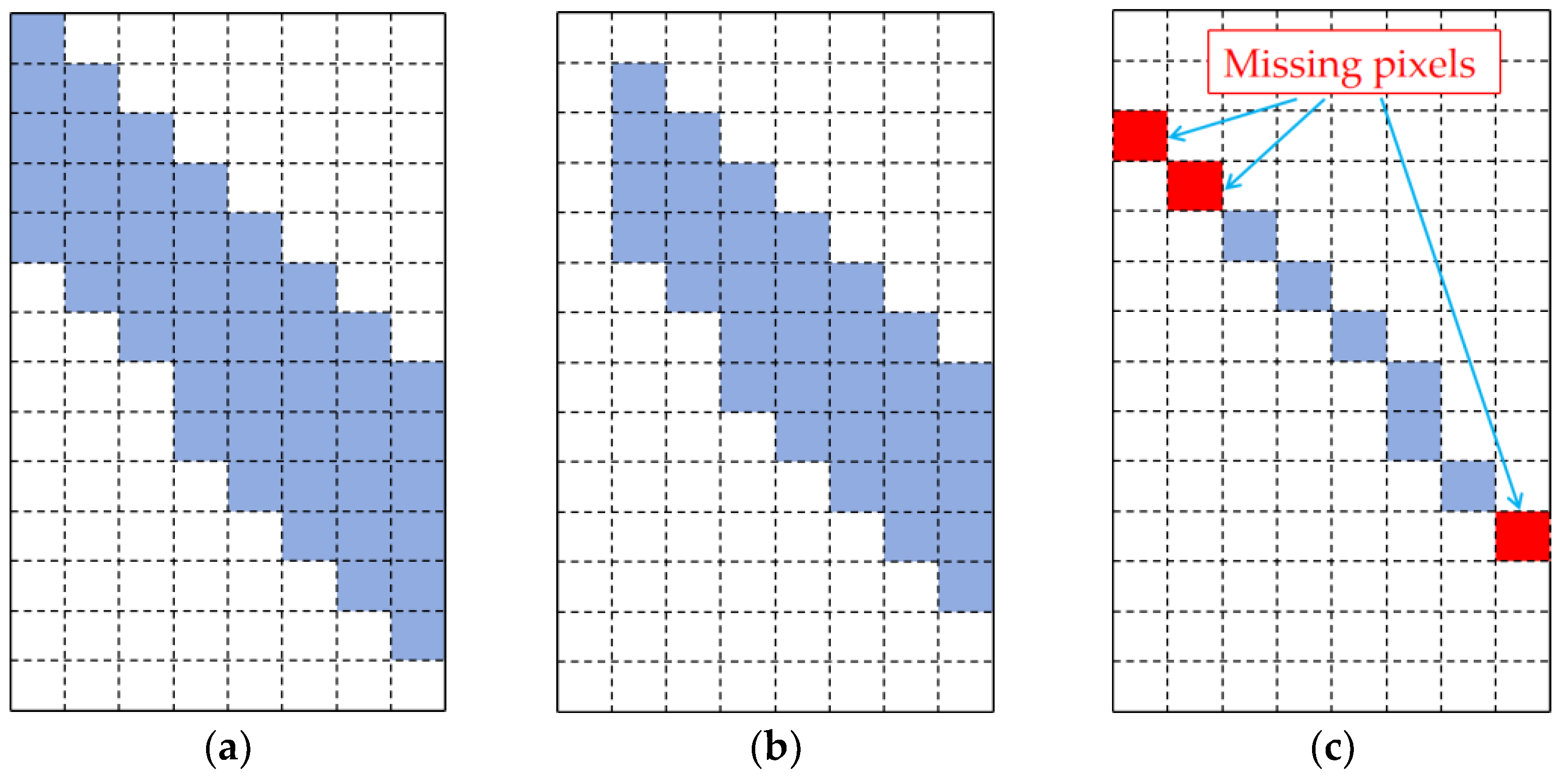 Buildings 14 00151 g007