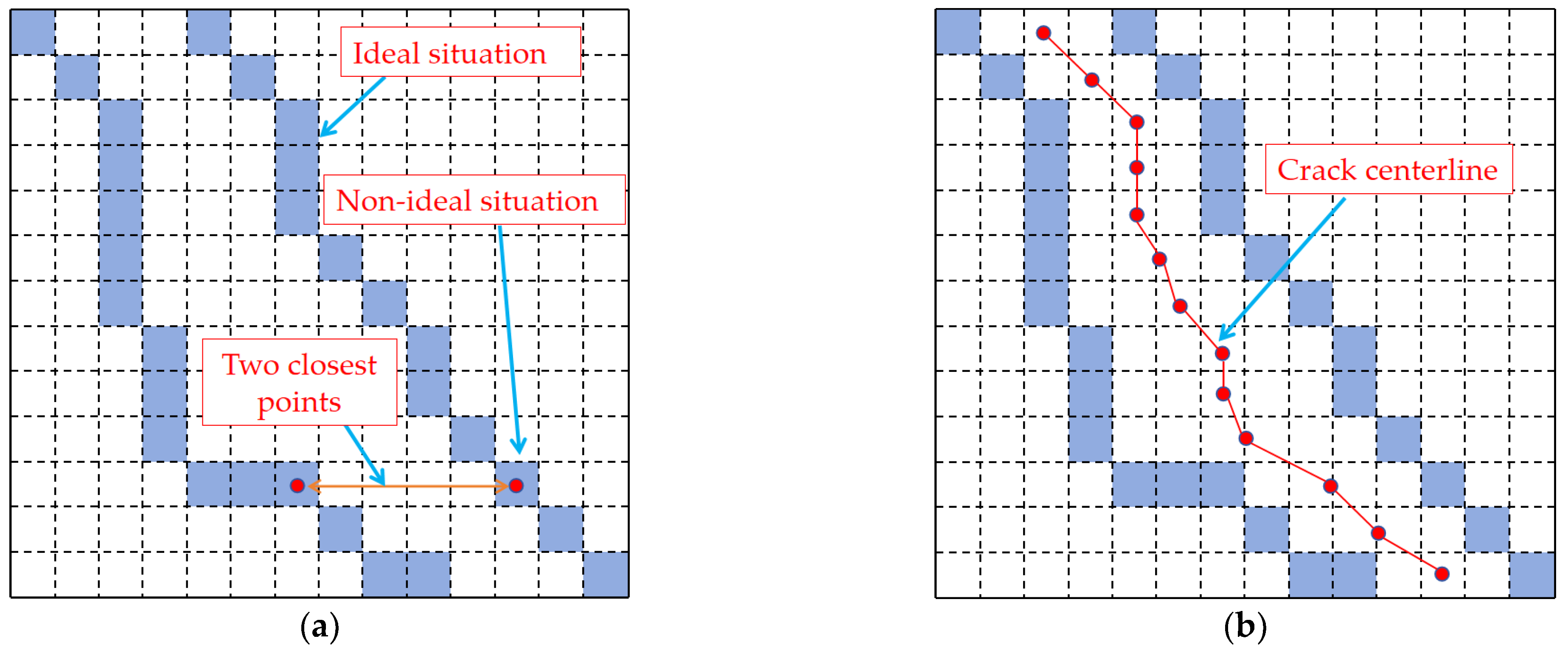 Buildings 14 00151 g008