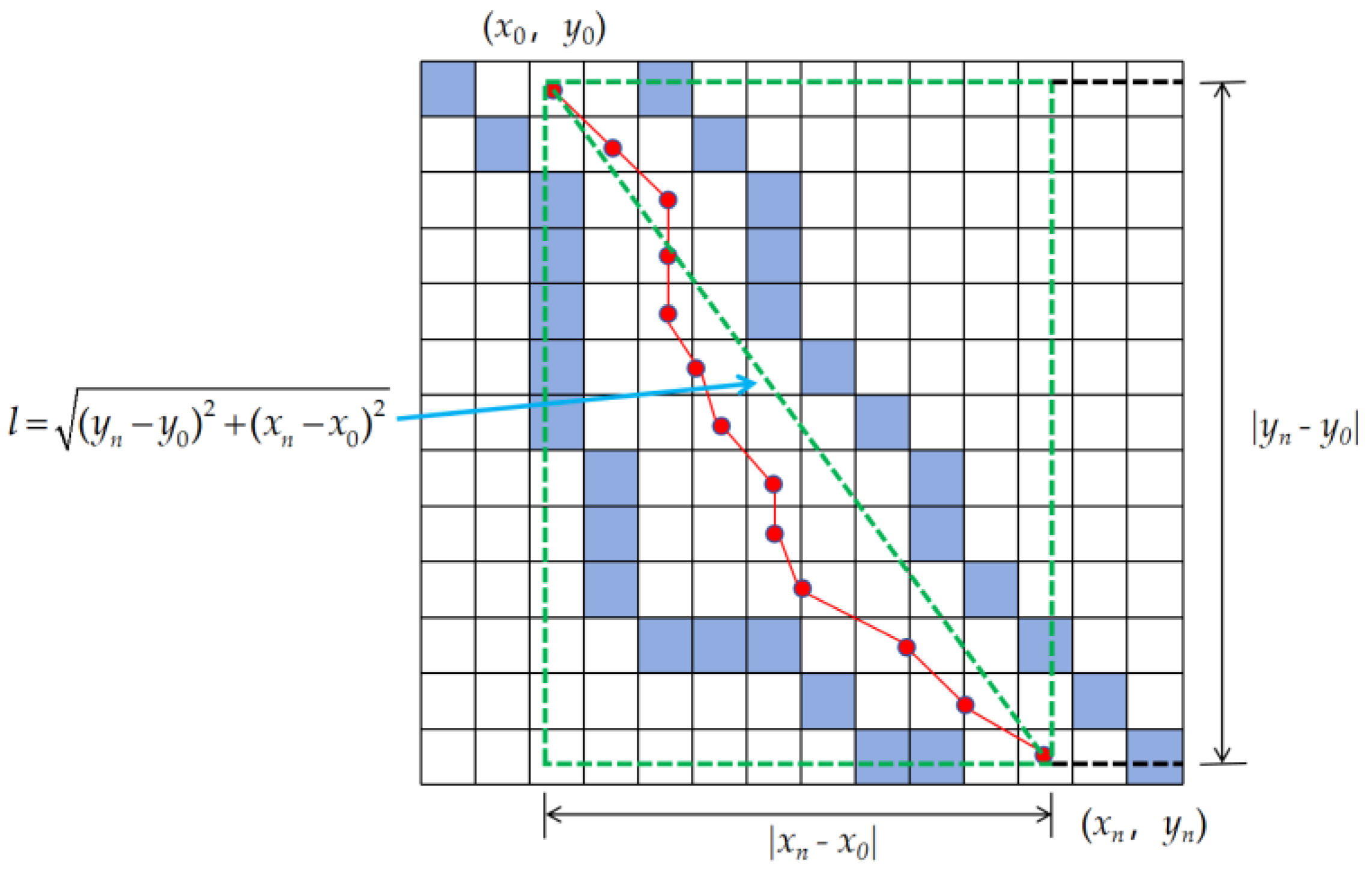 Buildings 14 00151 g010