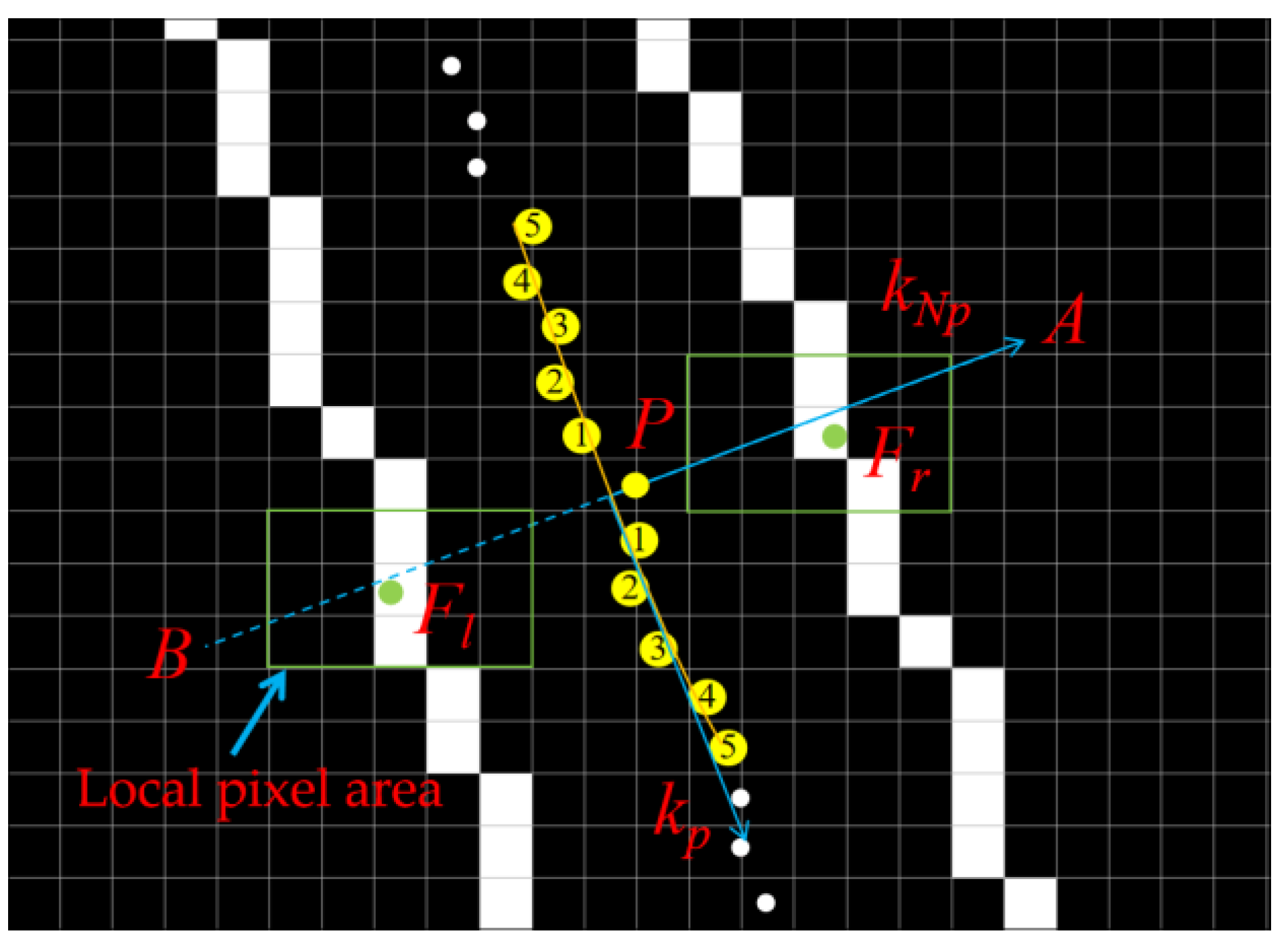 Buildings 14 00151 g012