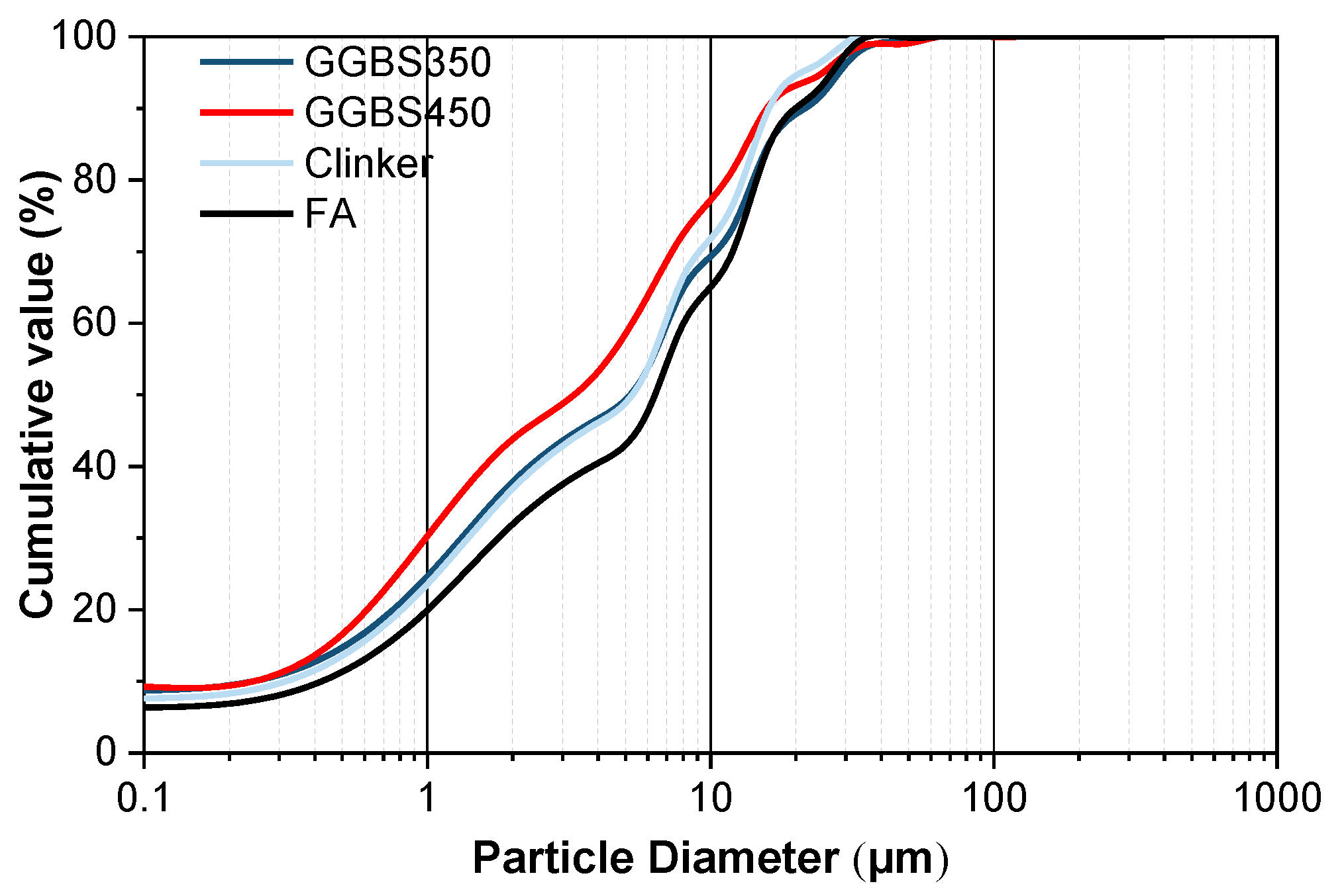 Buildings 14 00154 g002