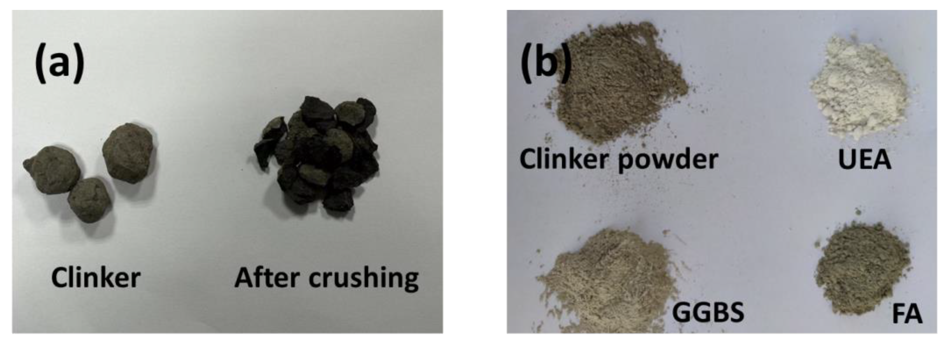 Buildings 14 00154 g003