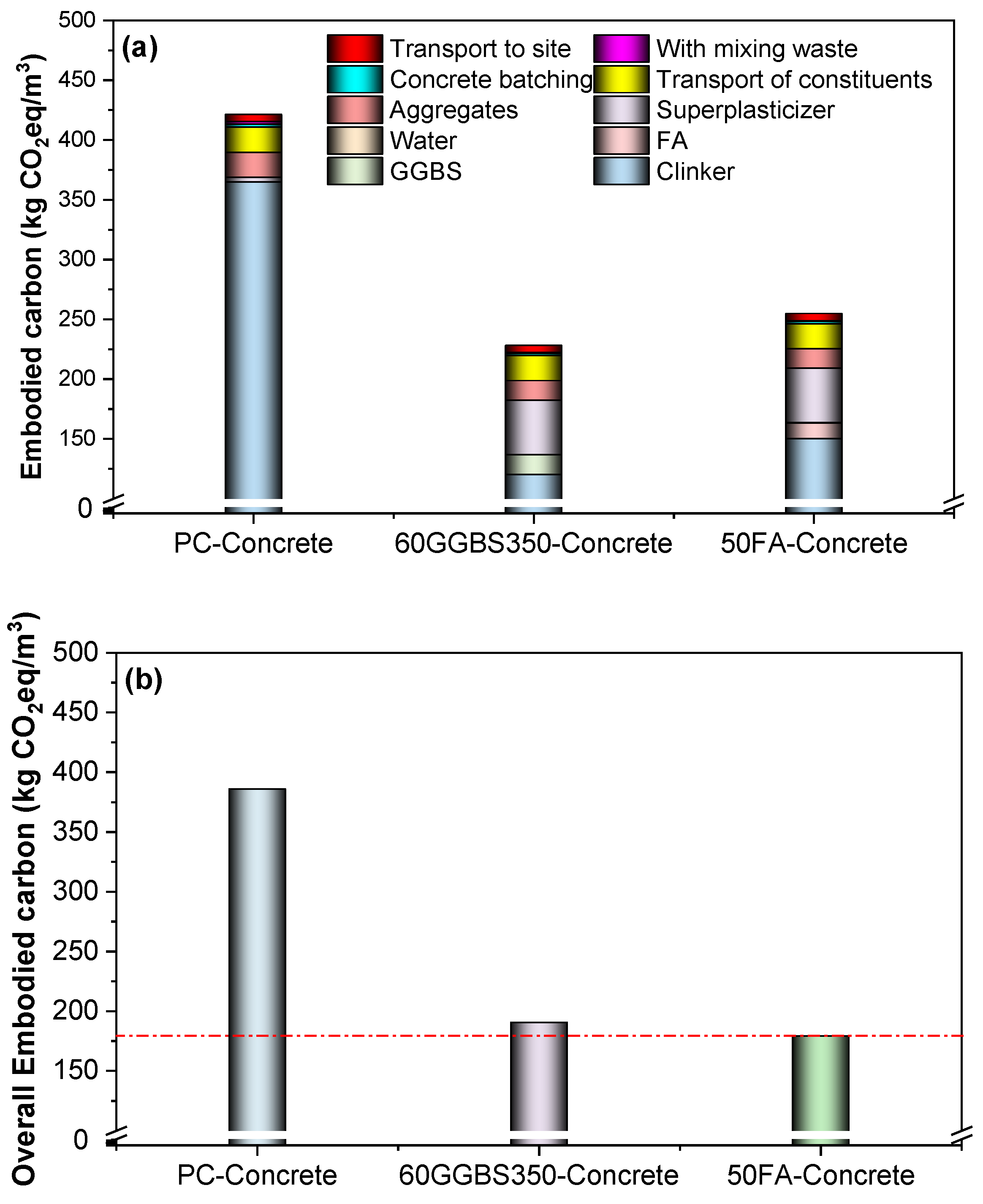 Buildings 14 00154 g012