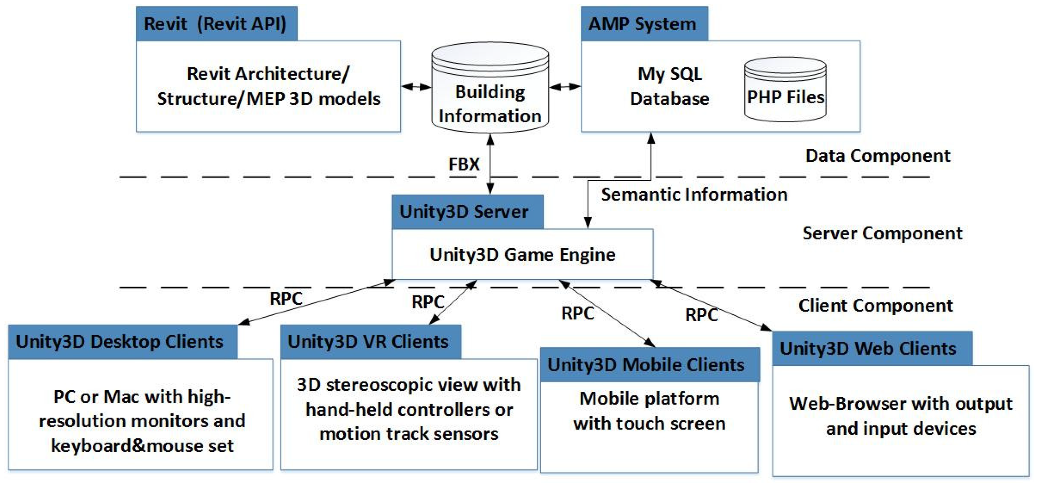 Buildings 14 00156 g002 Buildings 14 00156 g002