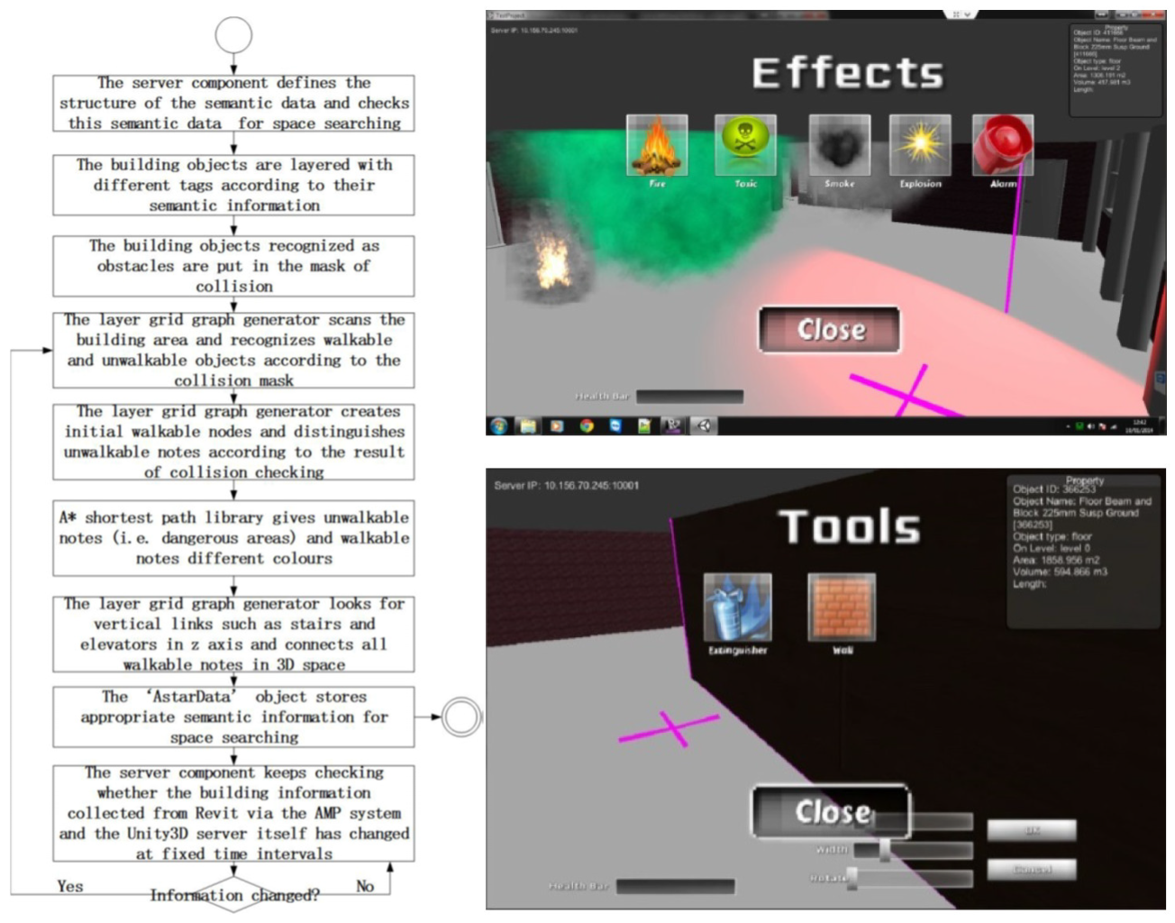 Buildings 14 00156 g007 Buildings 14 00156 g007