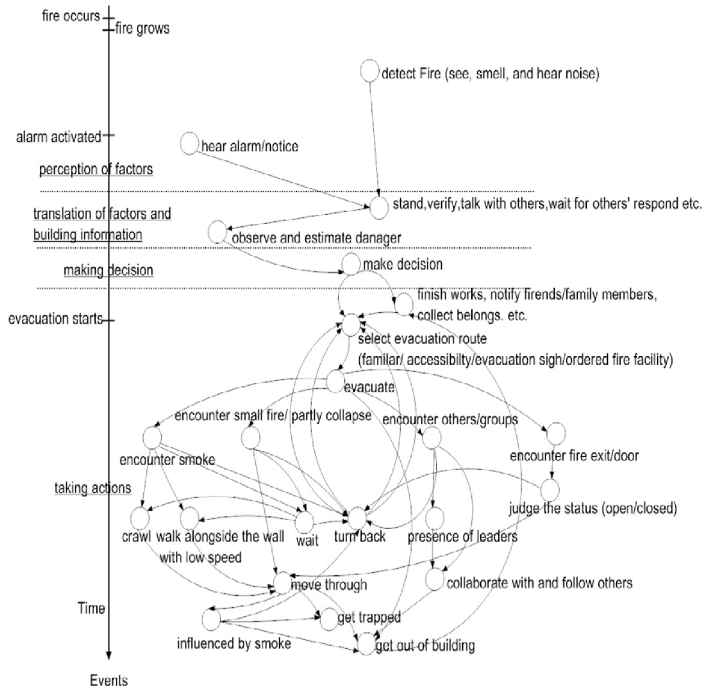 Buildings 14 00156 g008 Buildings 14 00156 g008