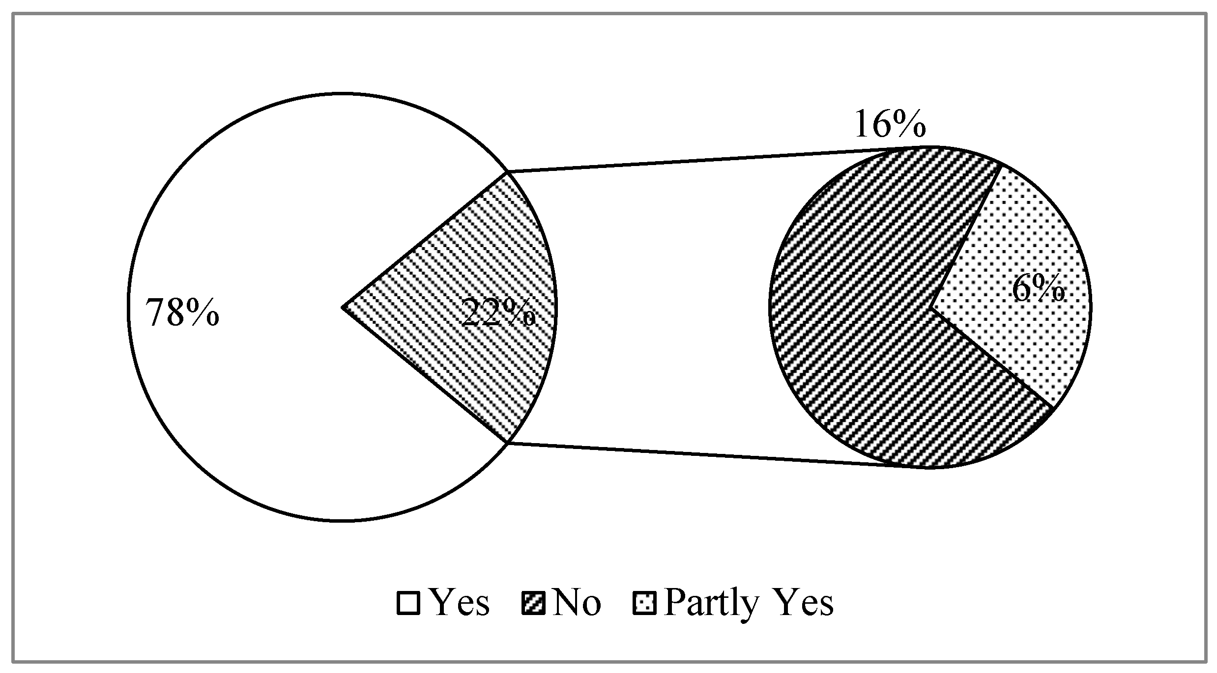Buildings 14 00156 g012 Buildings 14 00156 g012