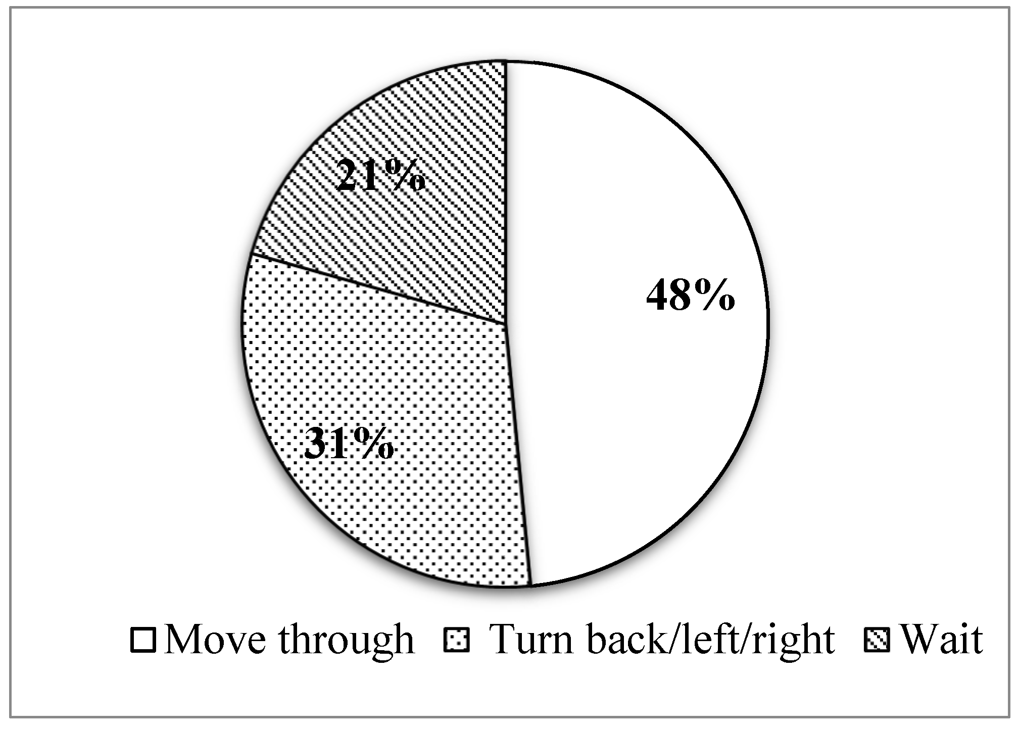Buildings 14 00156 g014 Buildings 14 00156 g014
