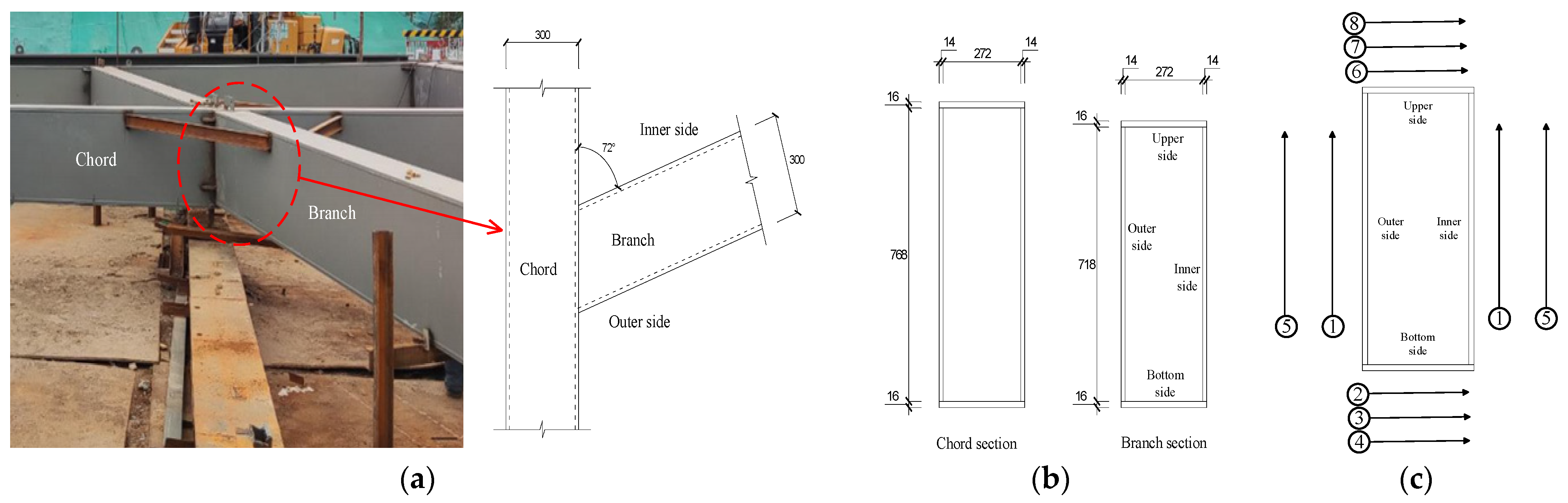 Buildings 14 00157 g001