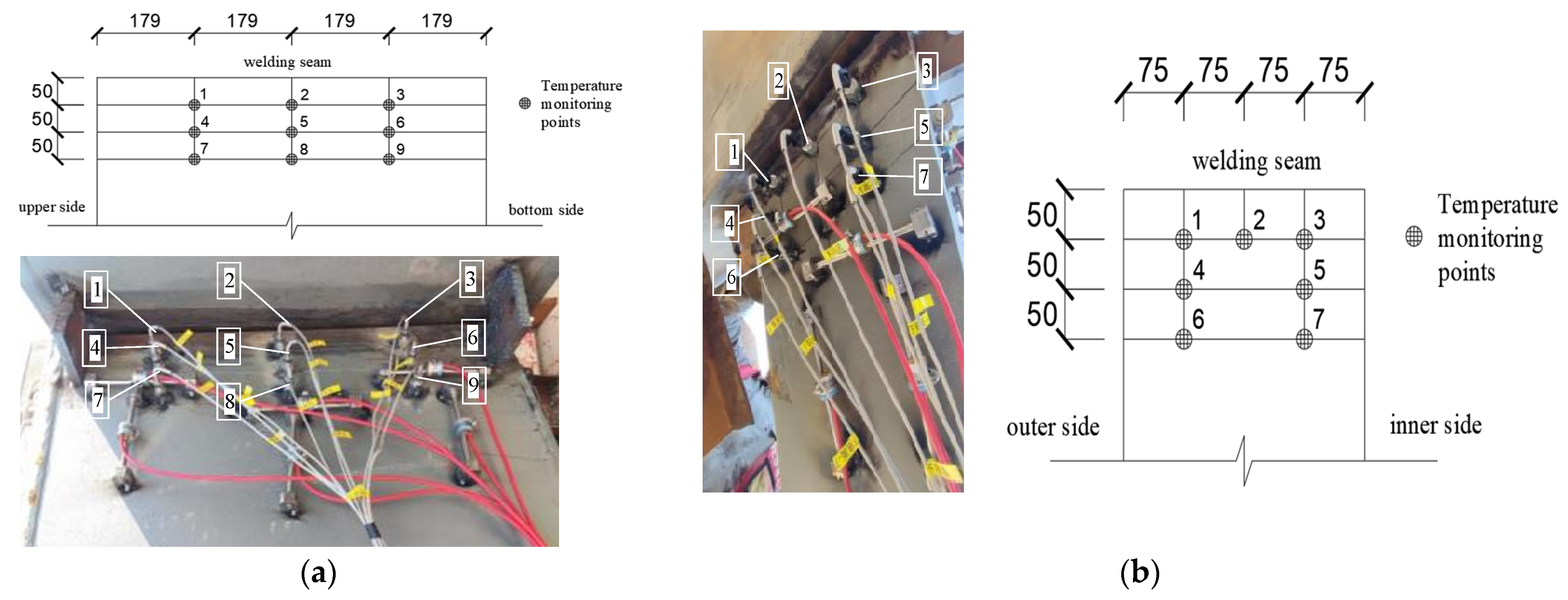 Buildings 14 00157 g002