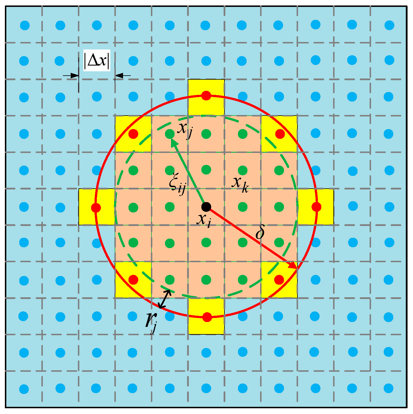 Buildings 14 00158 g003