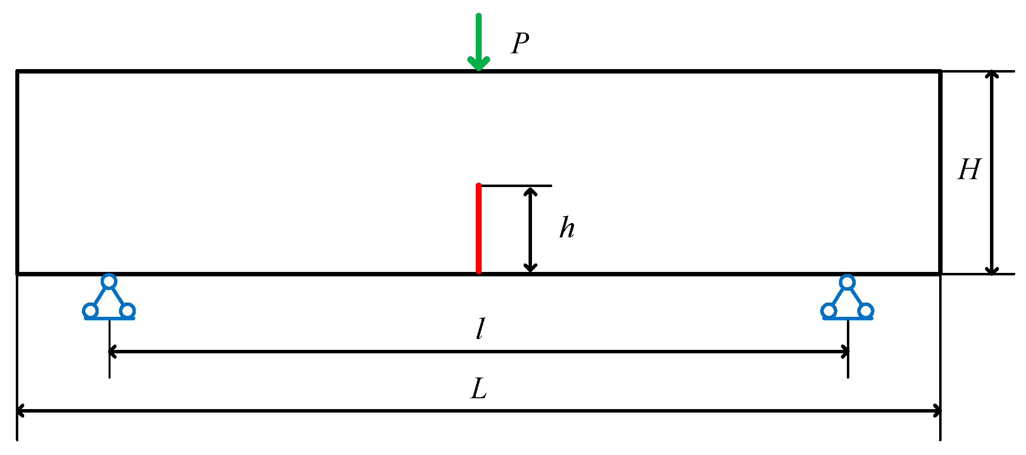 Buildings 14 00158 g008