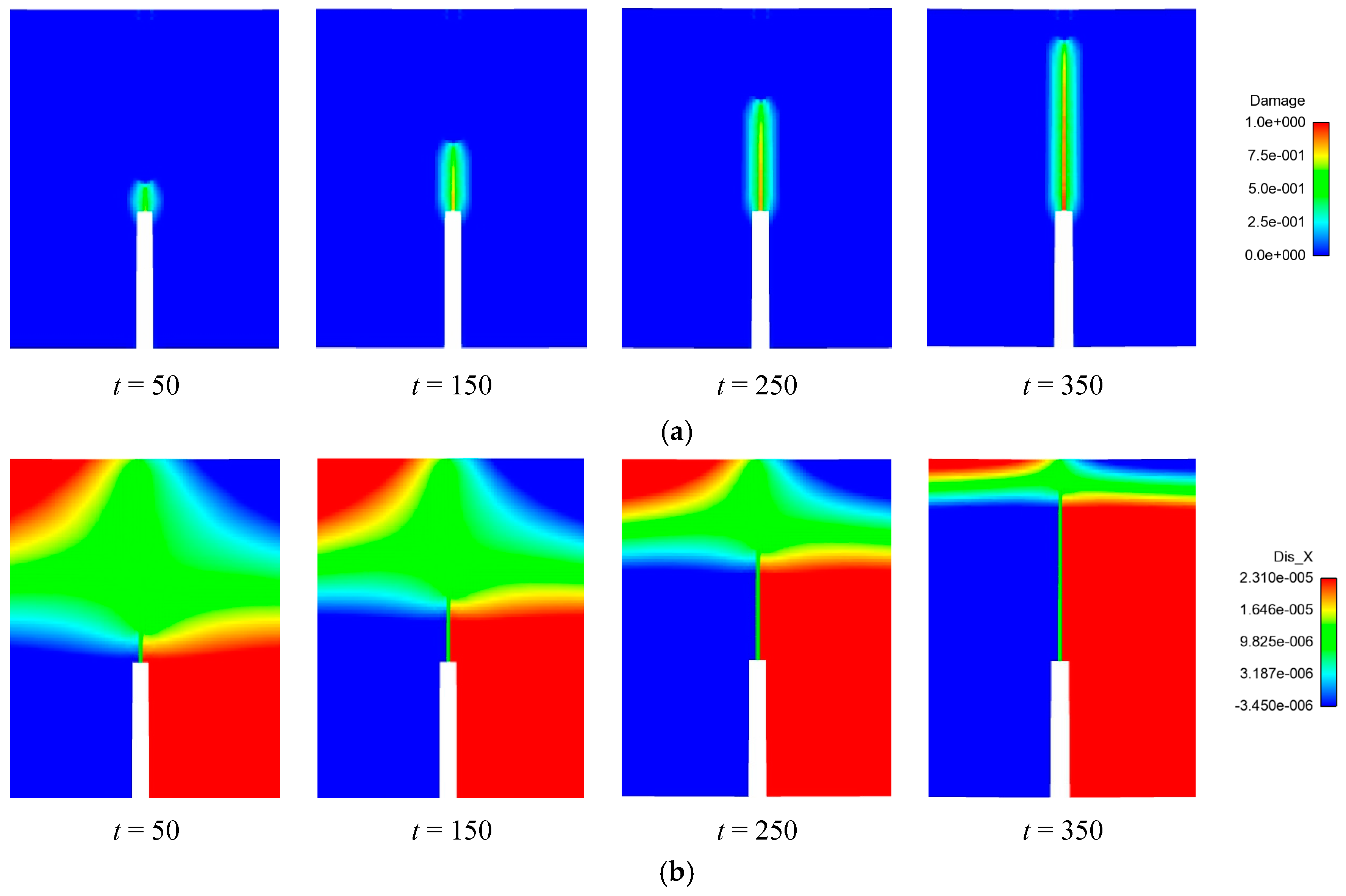 Buildings 14 00158 g009