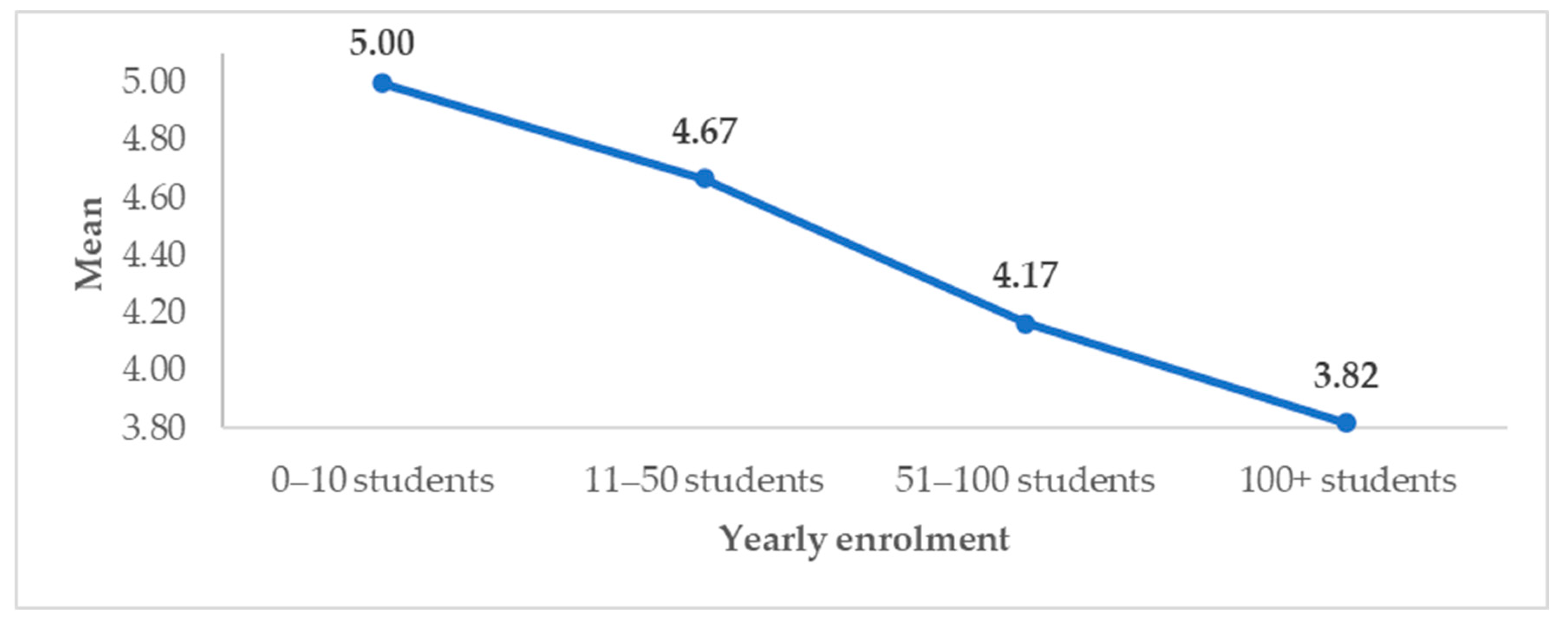 Buildings 14 00159 g006