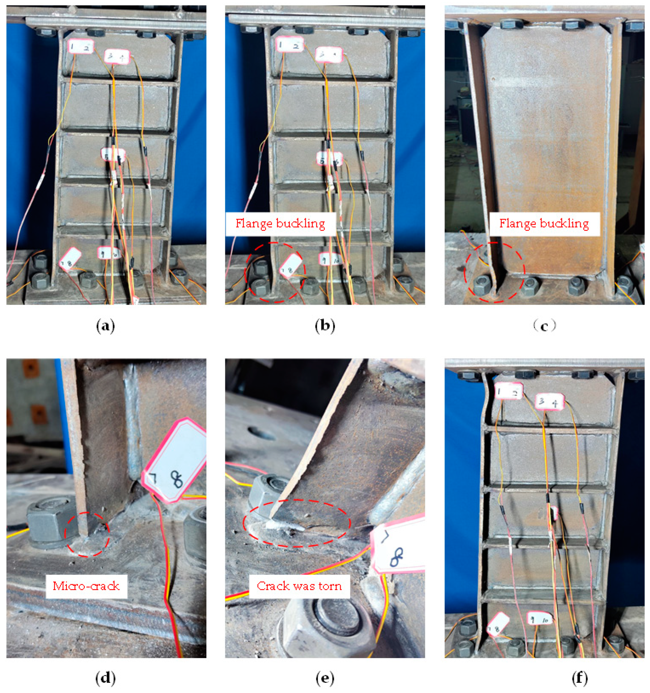 Buildings 14 00160 g005