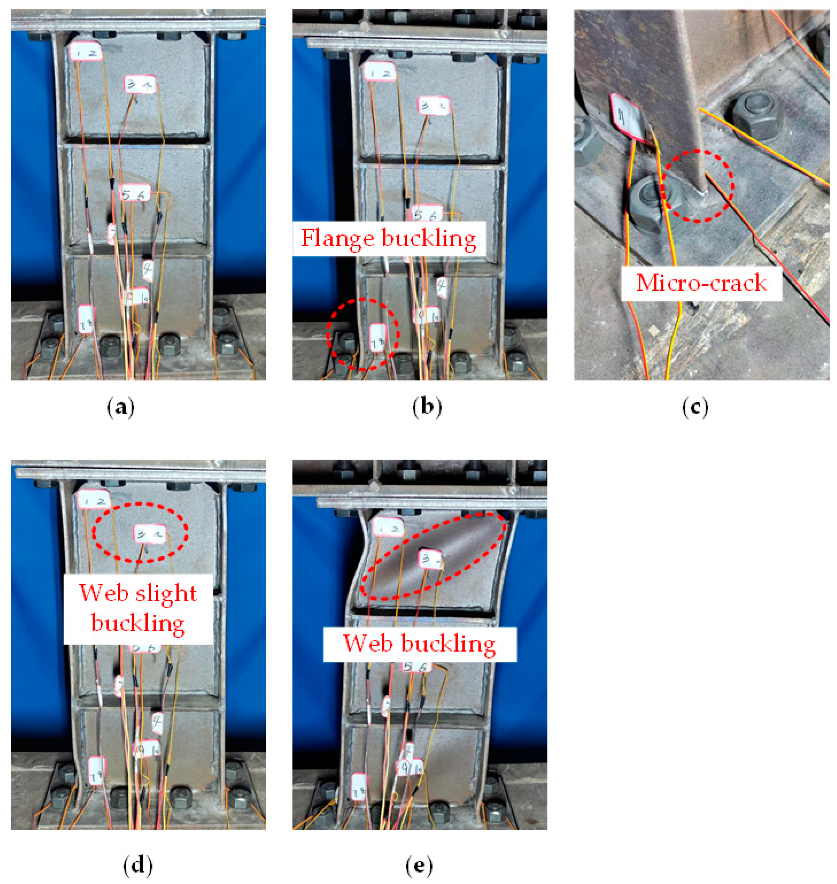 Buildings 14 00160 g006