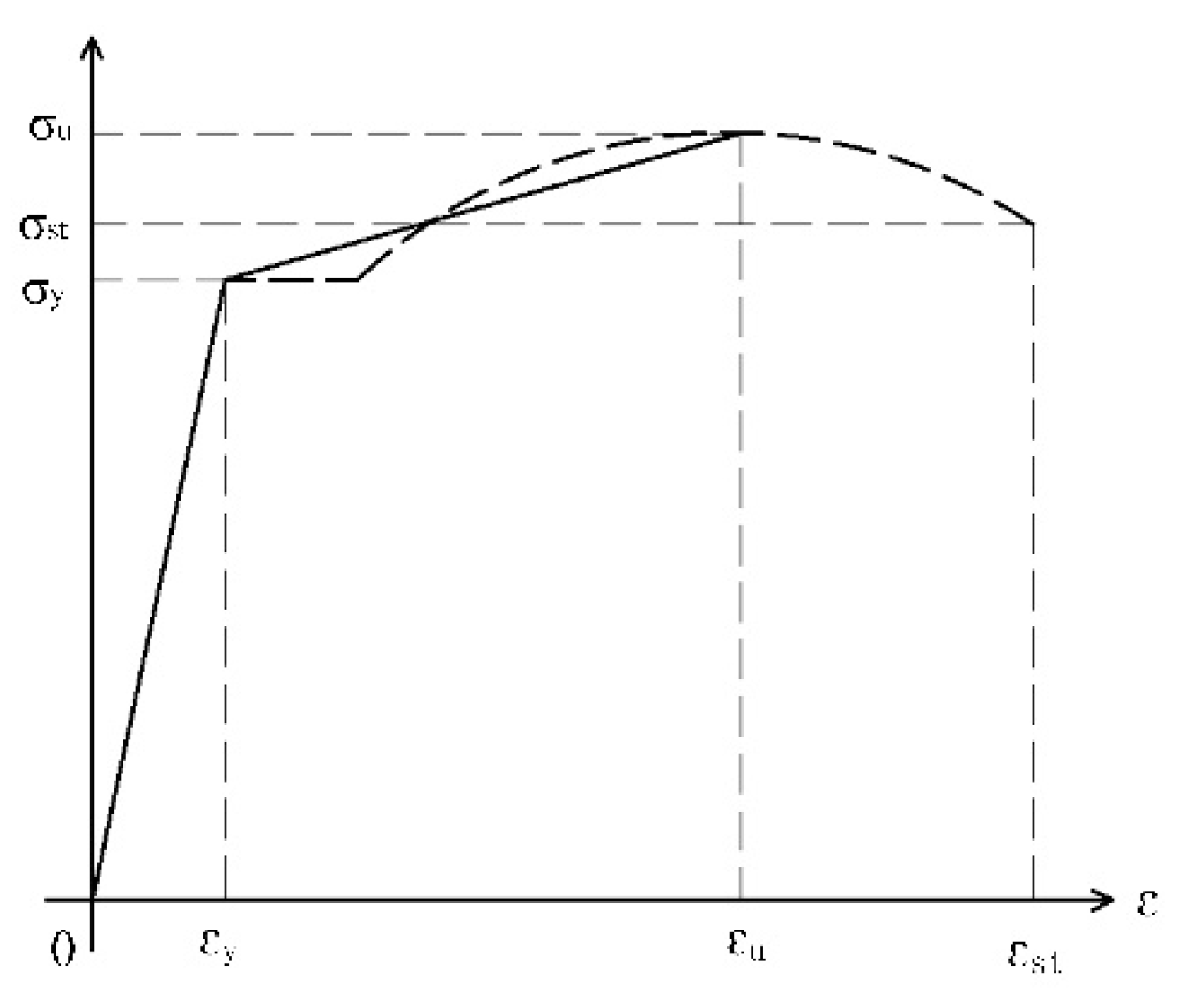 Buildings 14 00160 g011
