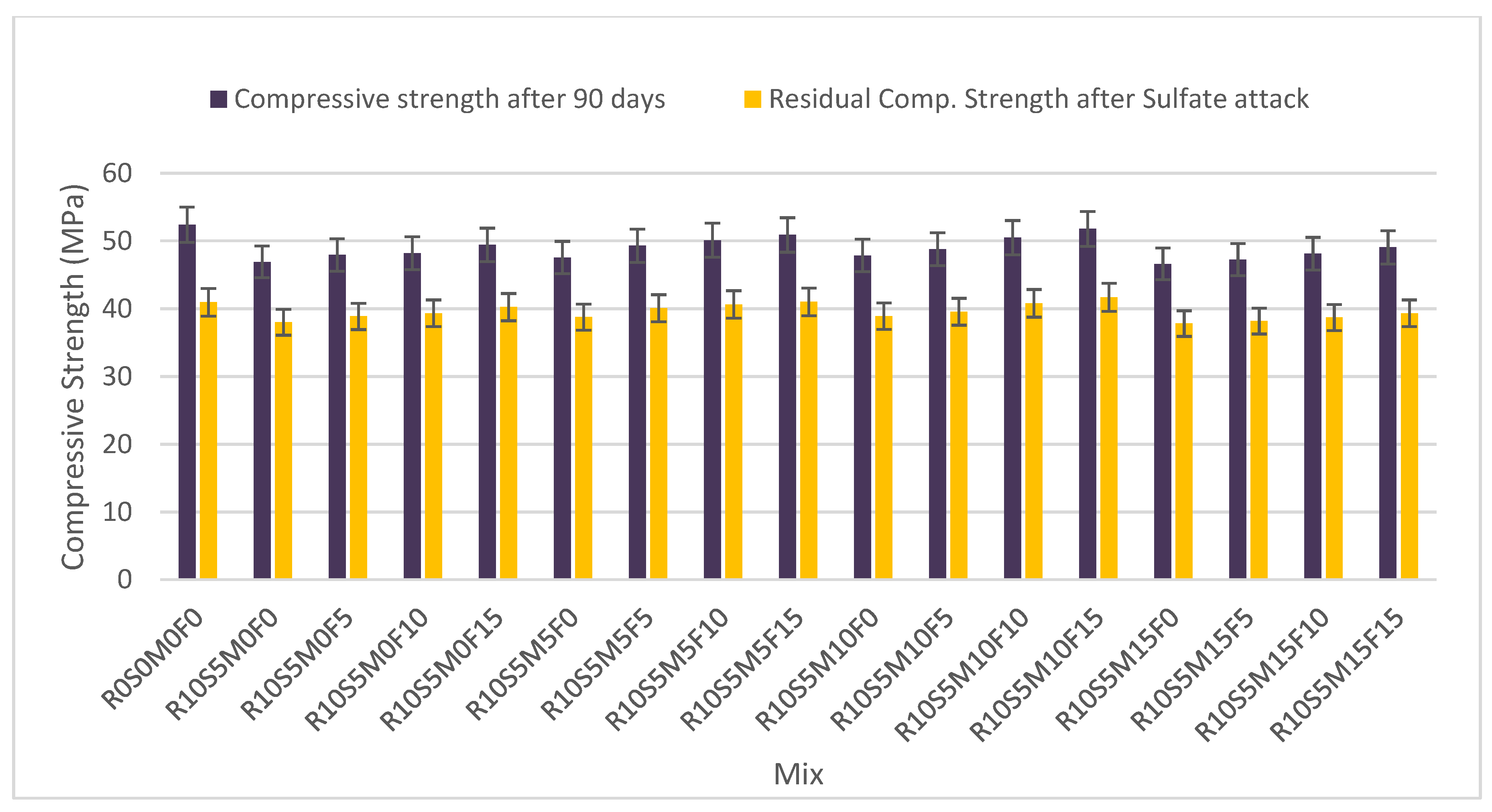 Buildings 14 00161 g009
