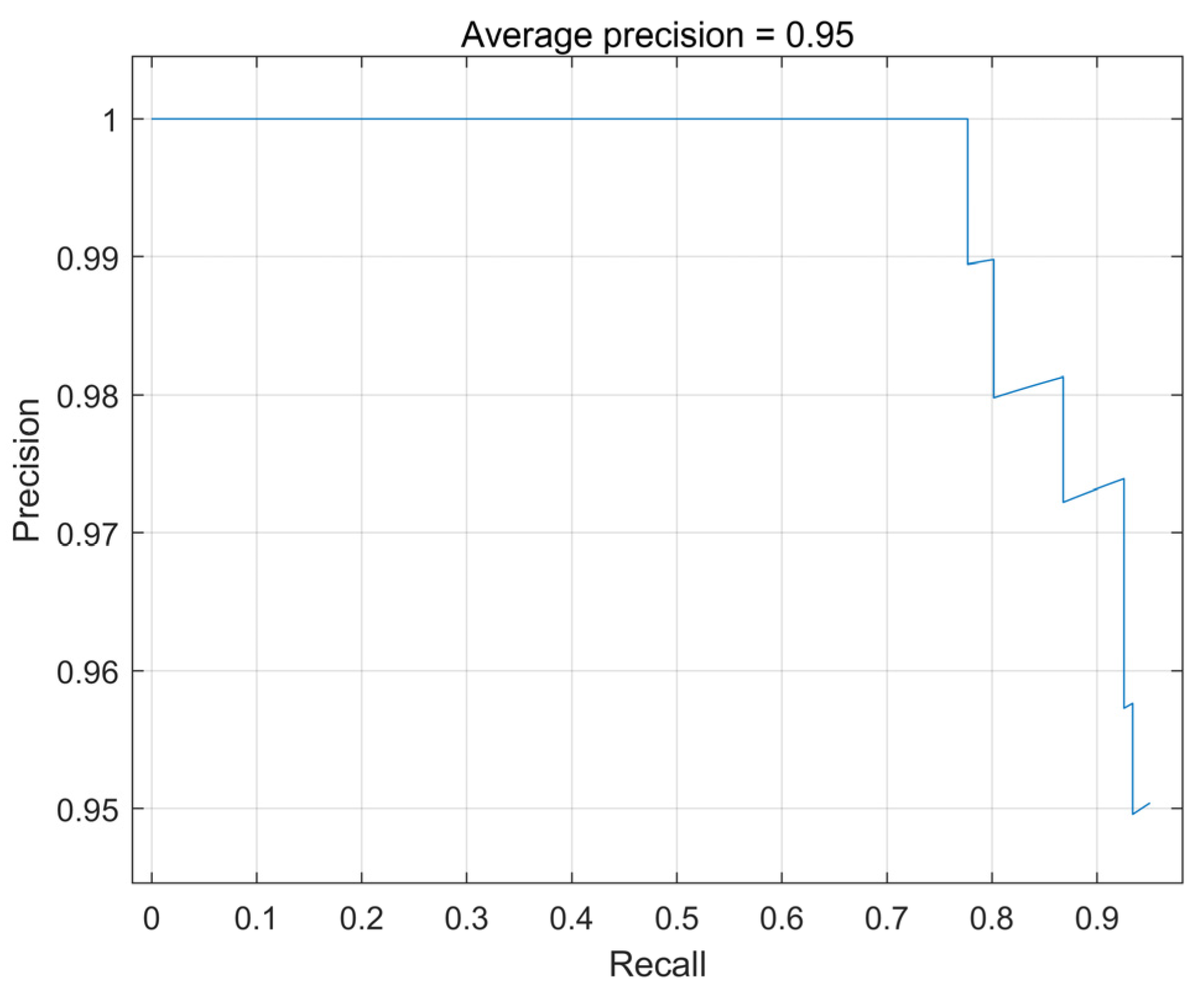 Buildings 14 00163 g004