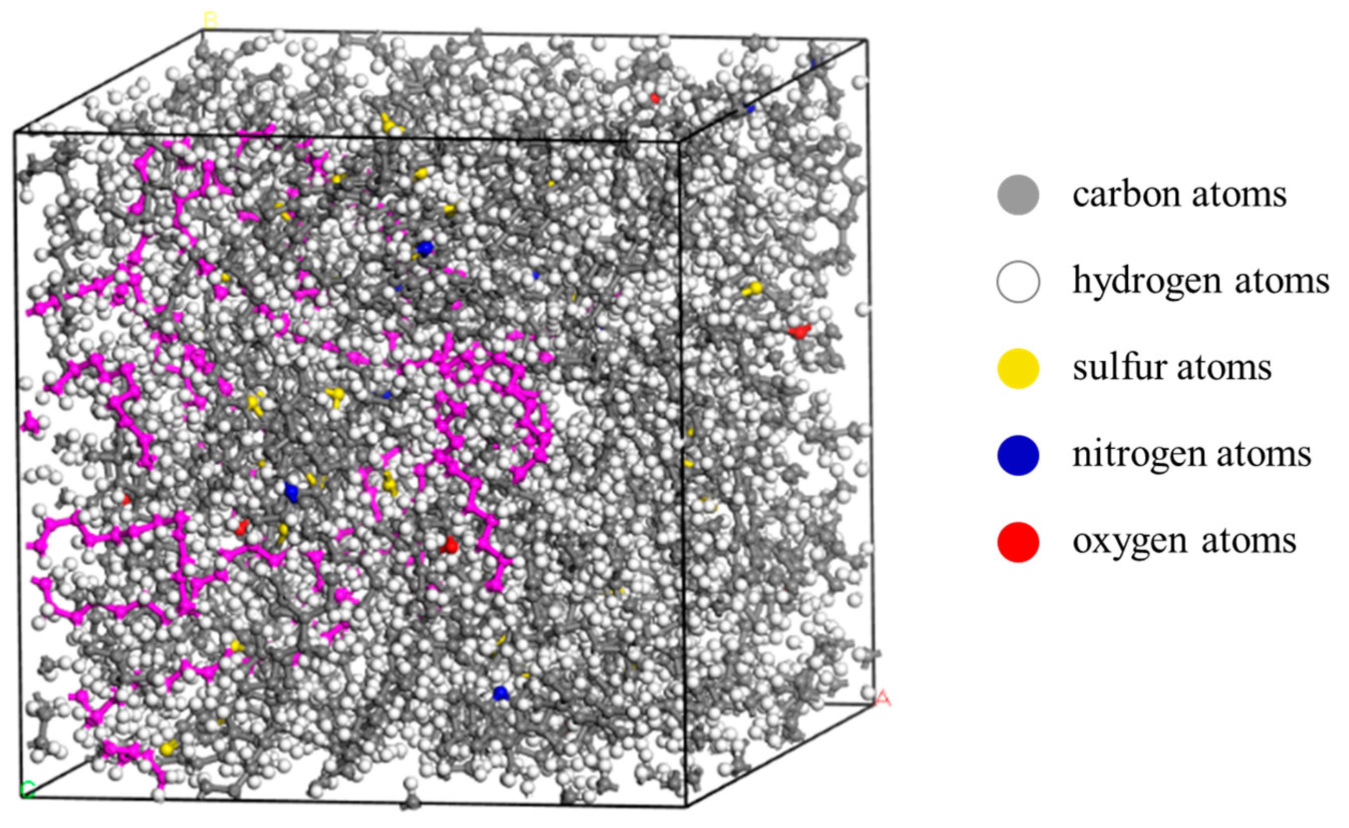 Buildings 14 00164 g002