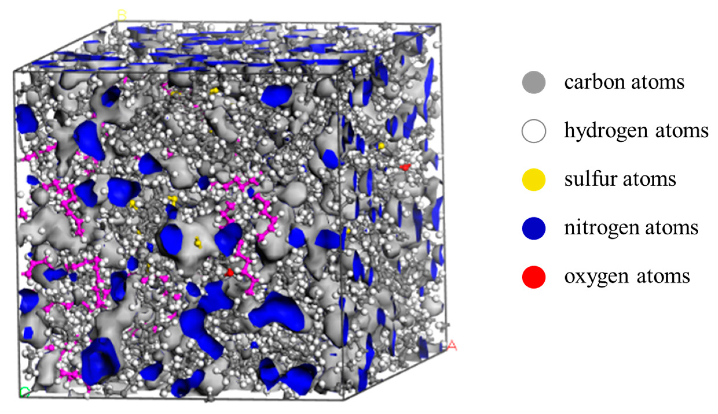 Buildings 14 00164 g003