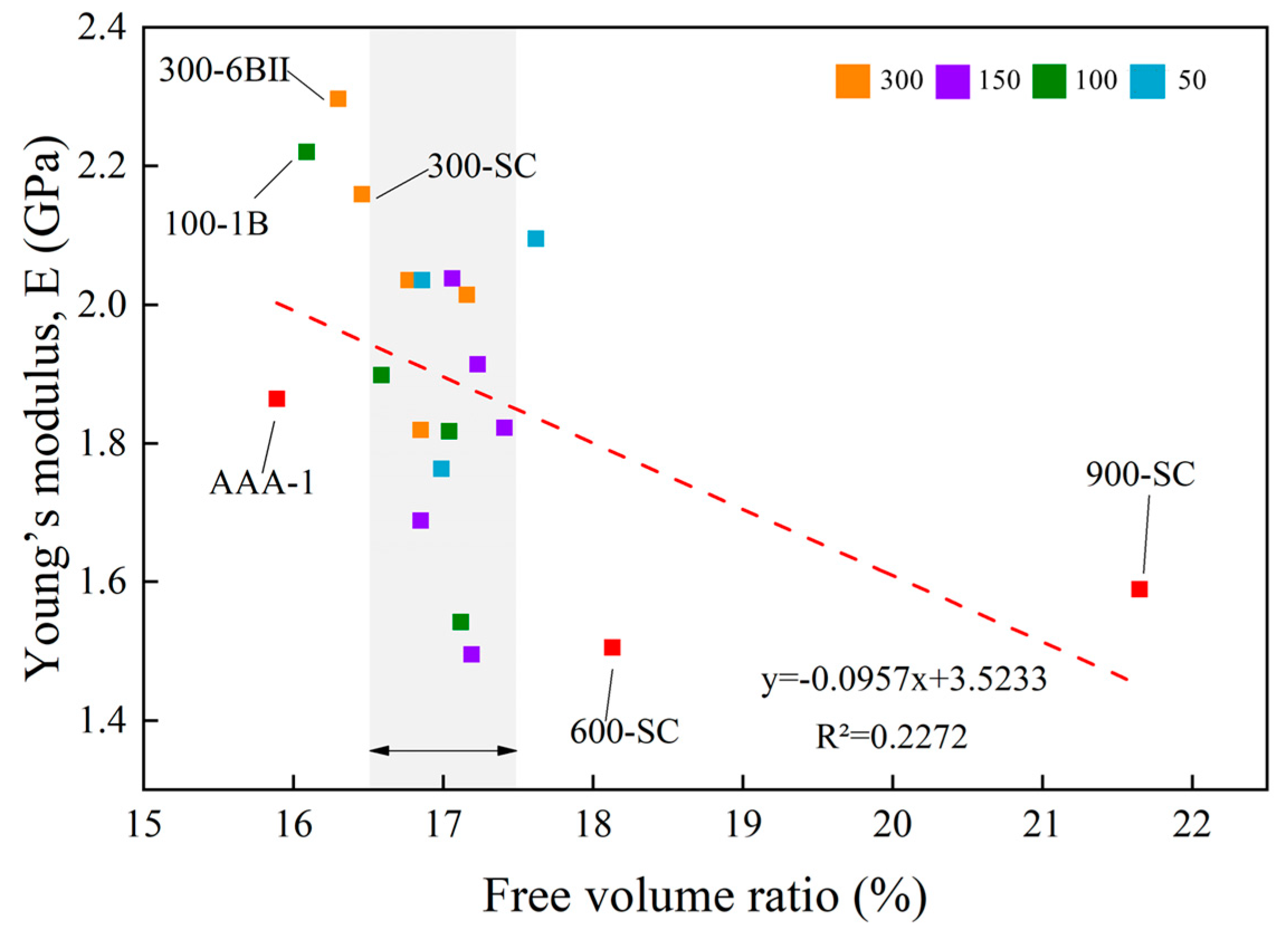 Buildings 14 00164 g009