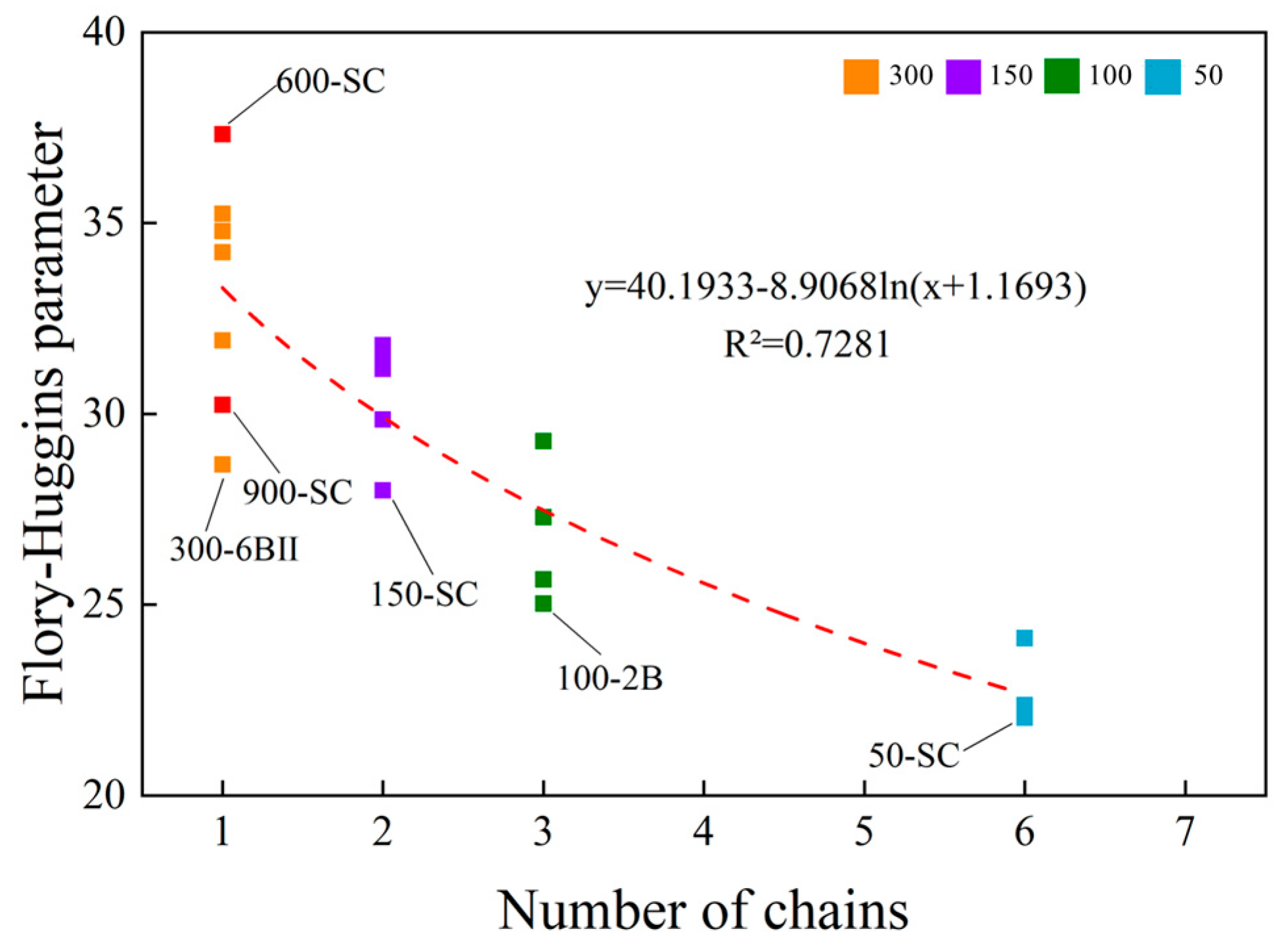 Buildings 14 00164 g011