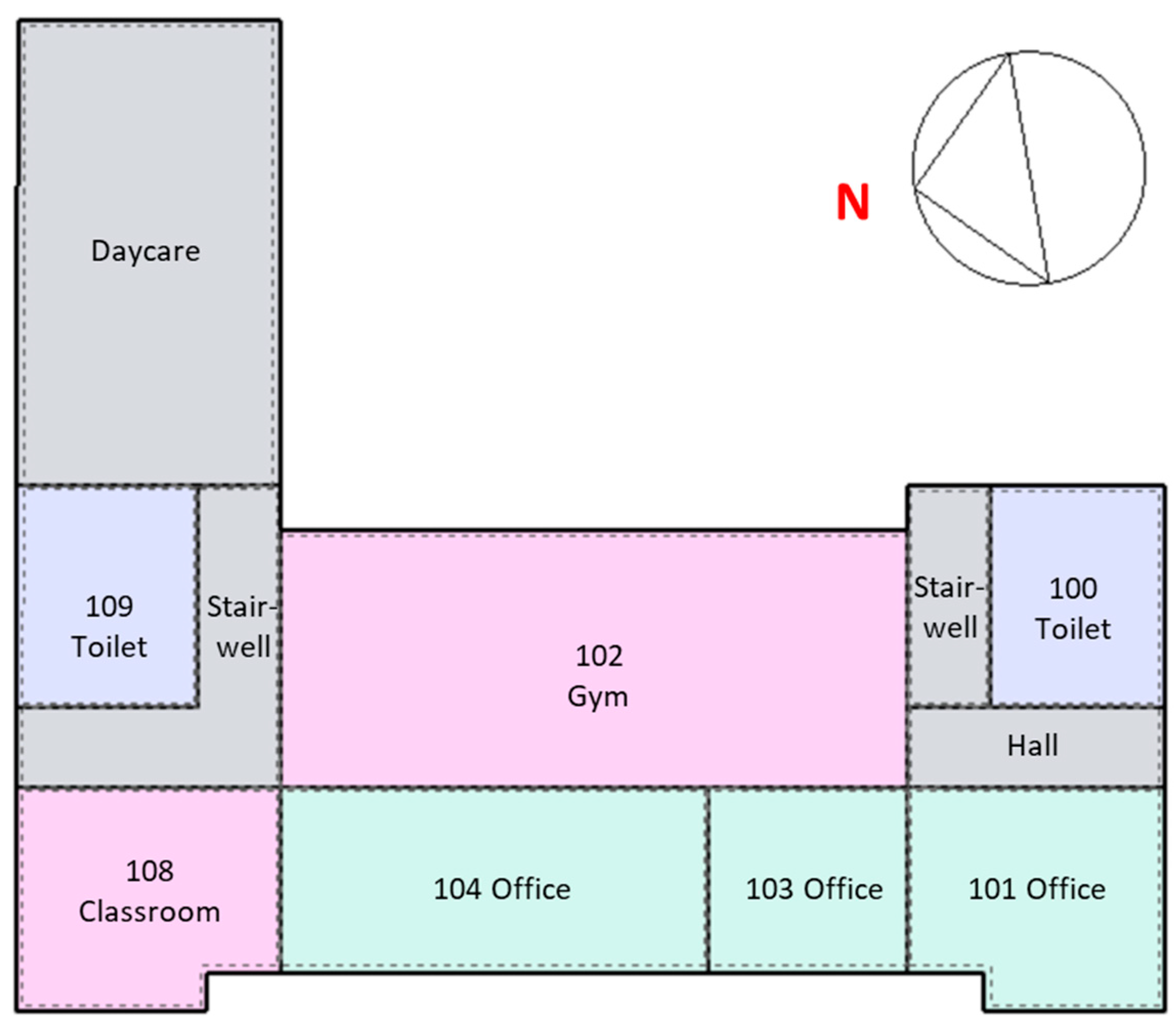 Buildings 14 00165 g003