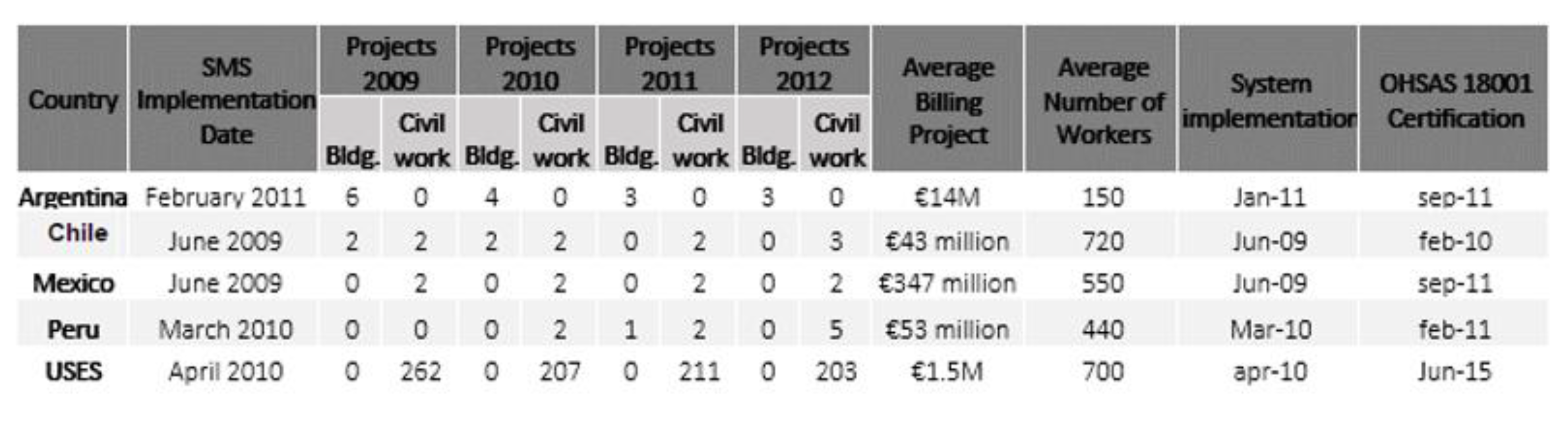 Buildings 14 00167 g003