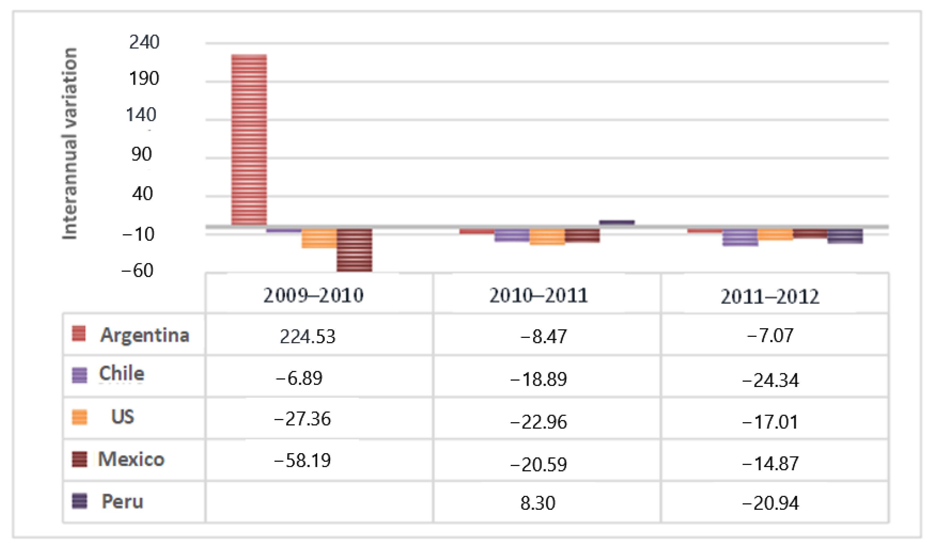 Buildings 14 00167 g008
