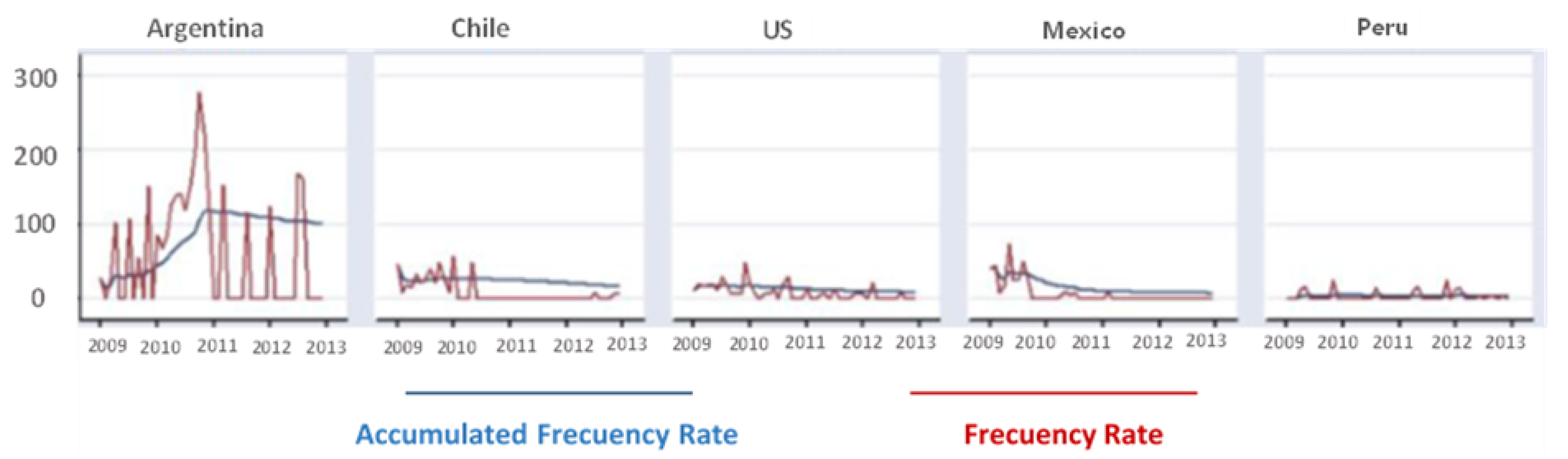 Buildings 14 00167 g009