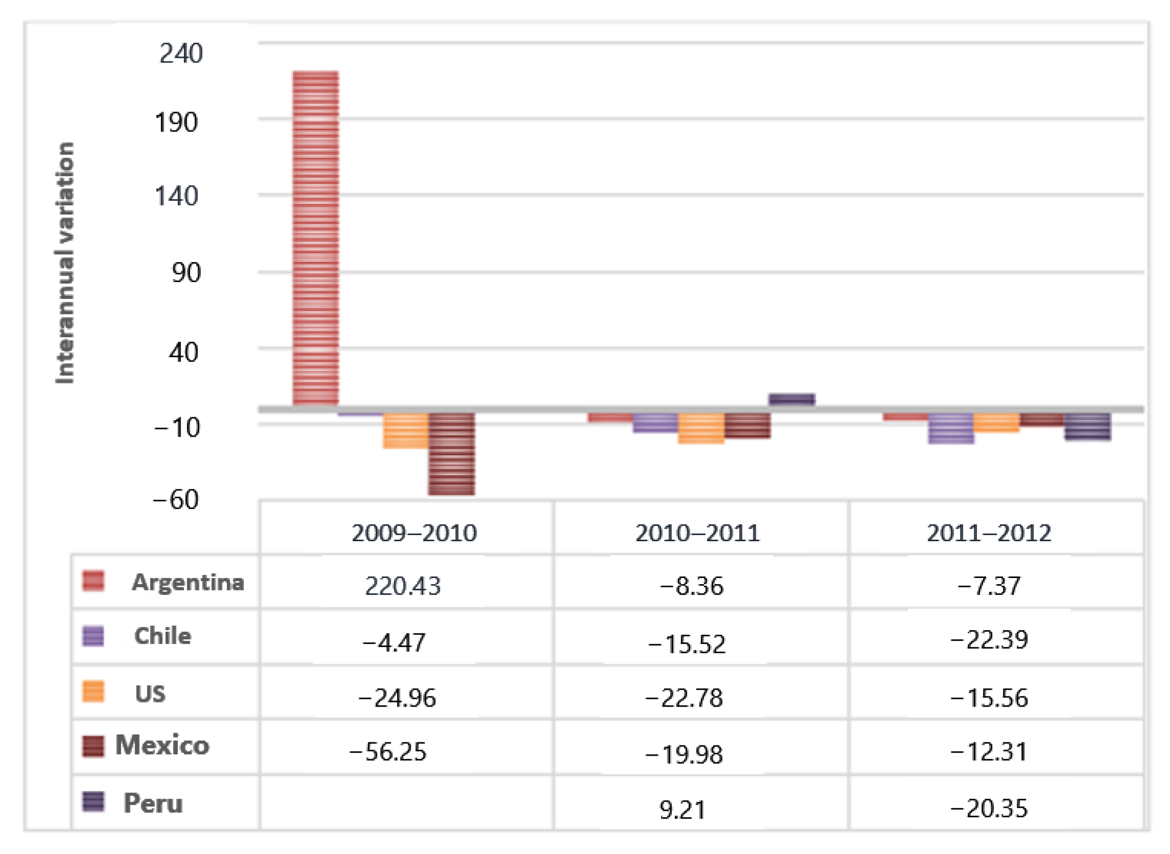 Buildings 14 00167 g011