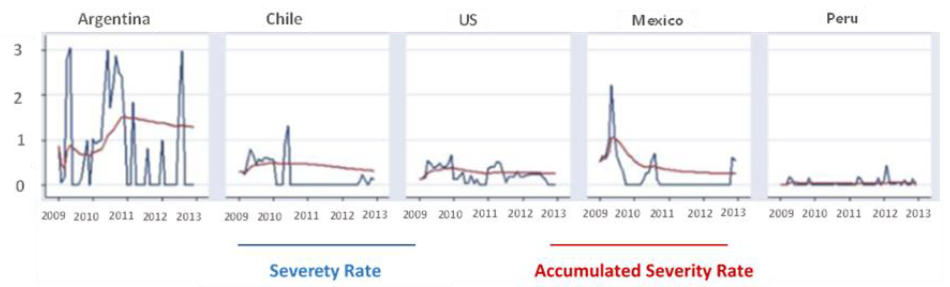 Buildings 14 00167 g012