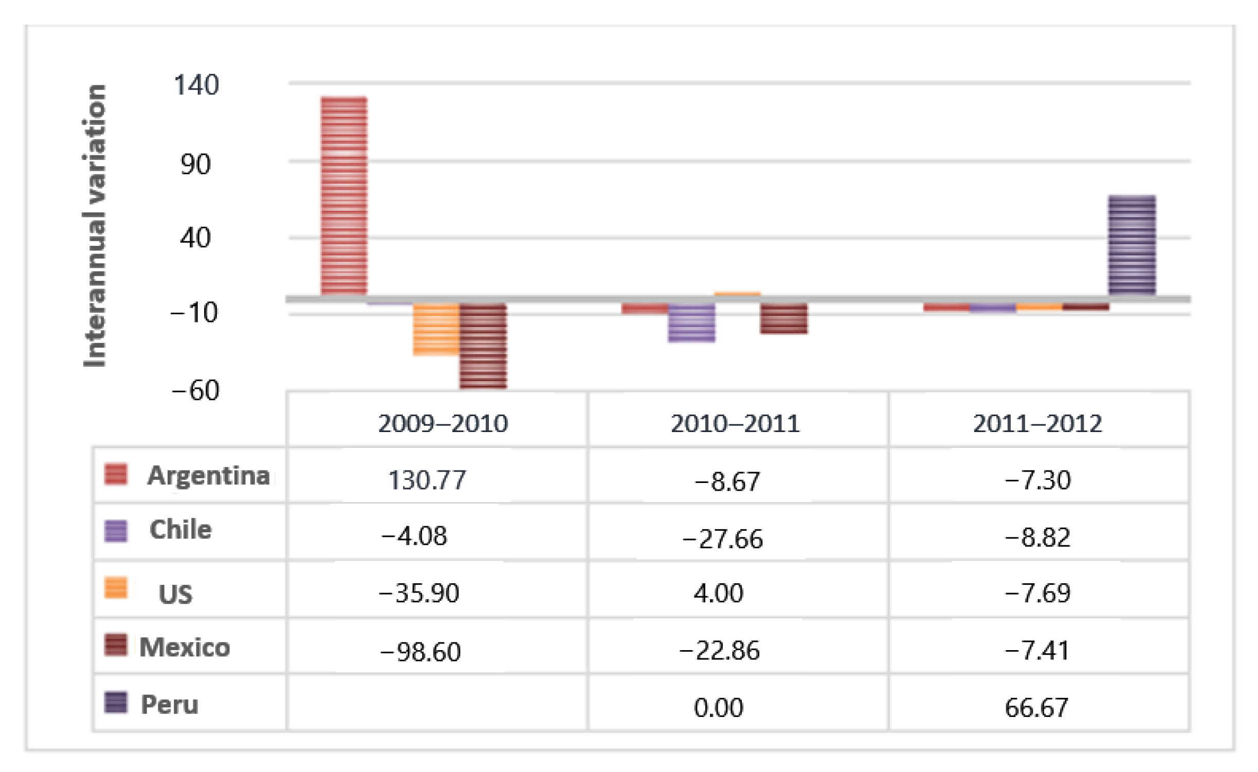 Buildings 14 00167 g013