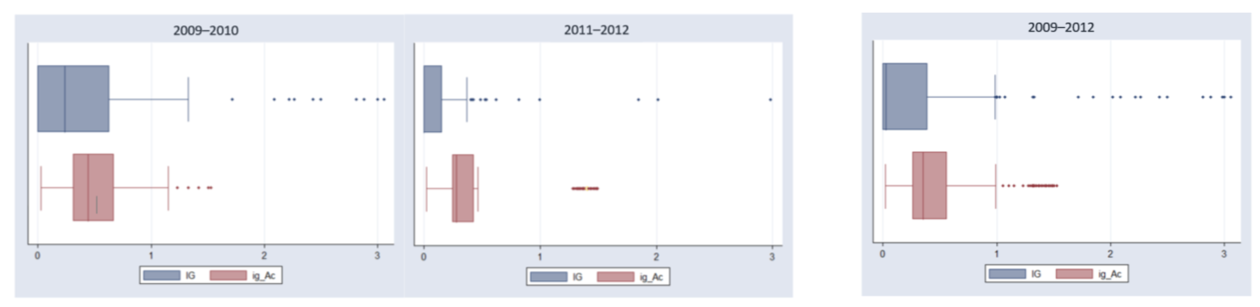 Buildings 14 00167 g014