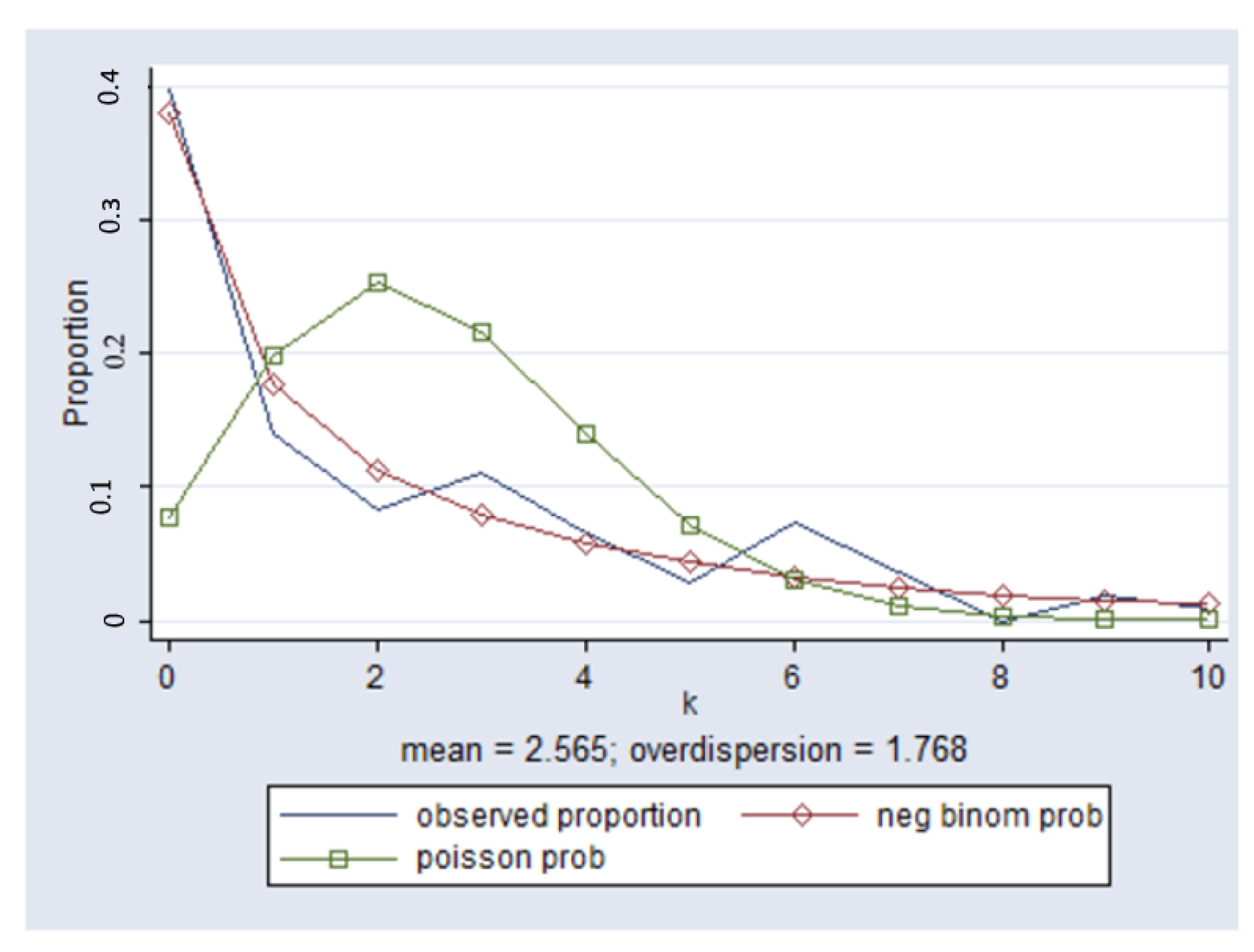Buildings 14 00167 g015