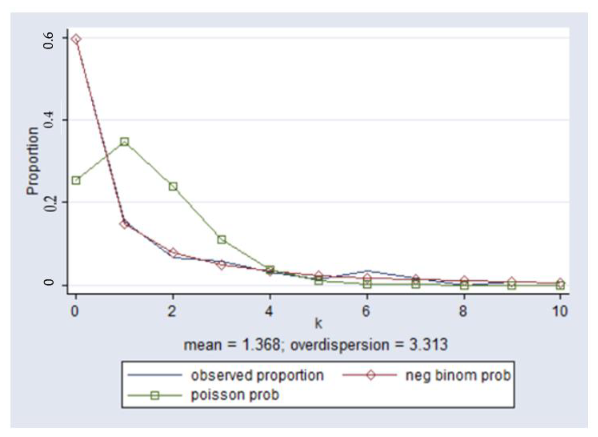 Buildings 14 00167 g016
