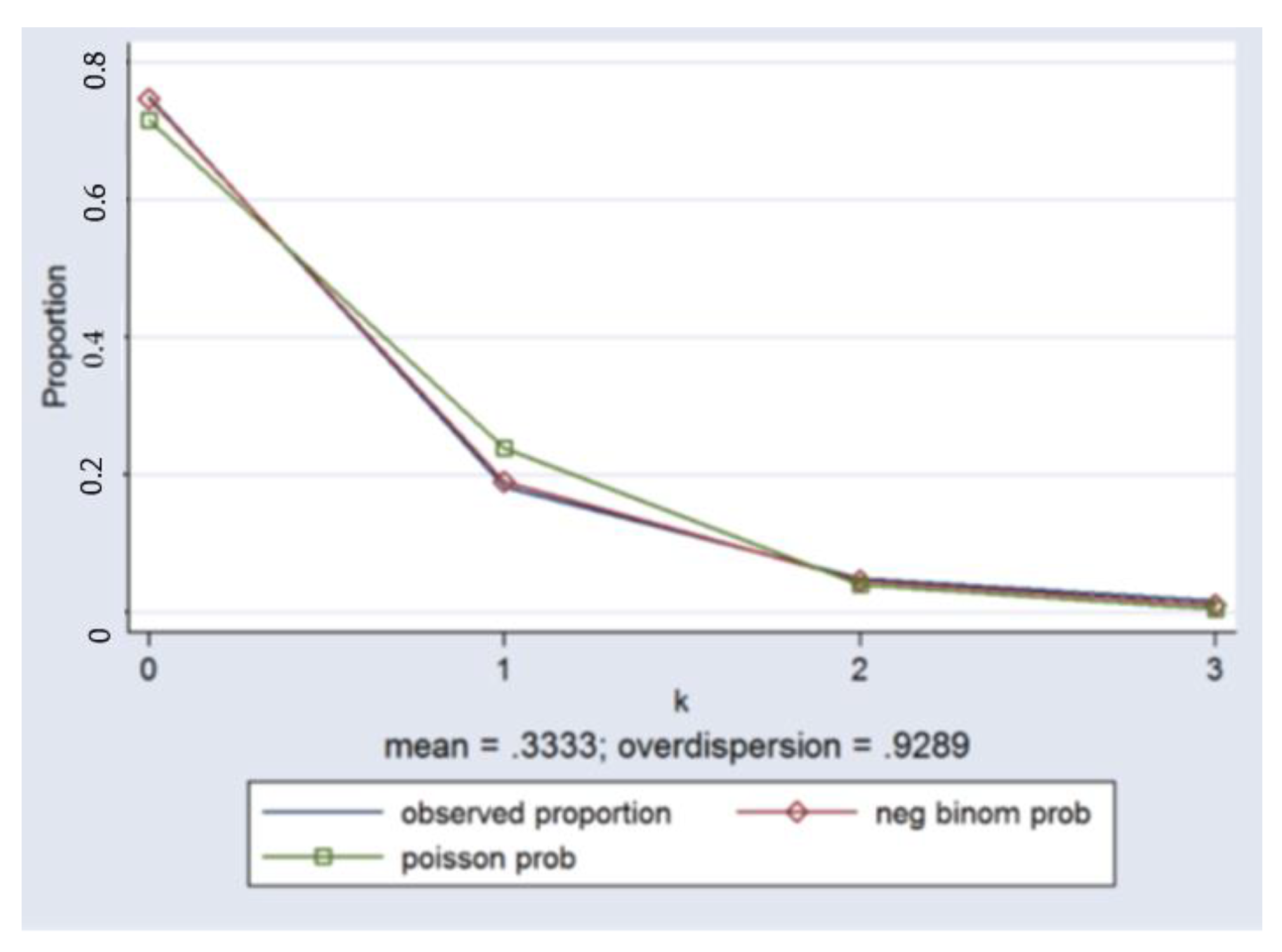 Buildings 14 00167 g019